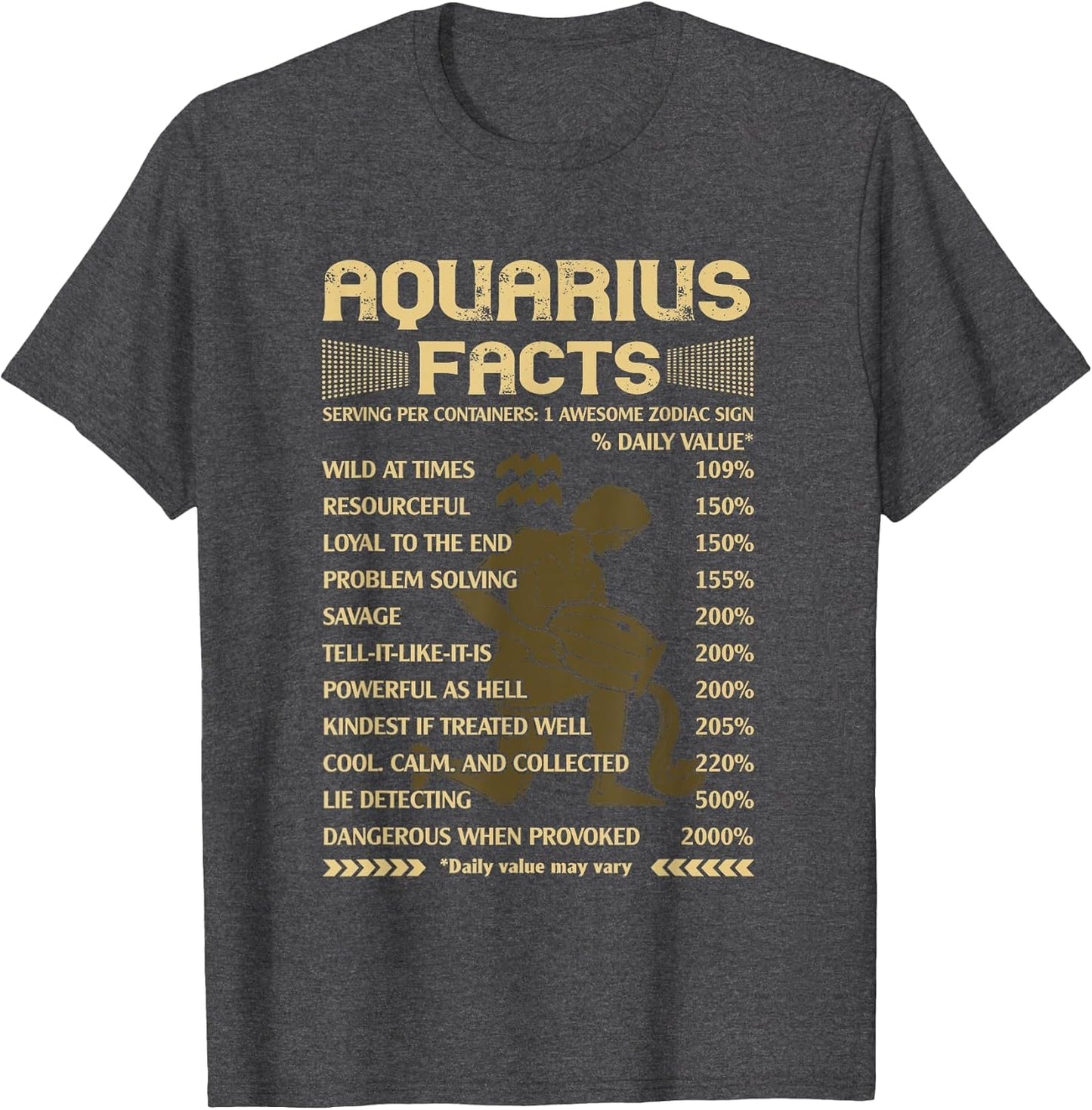 Funny Aquarius Facts February Birthday Men Women Gift