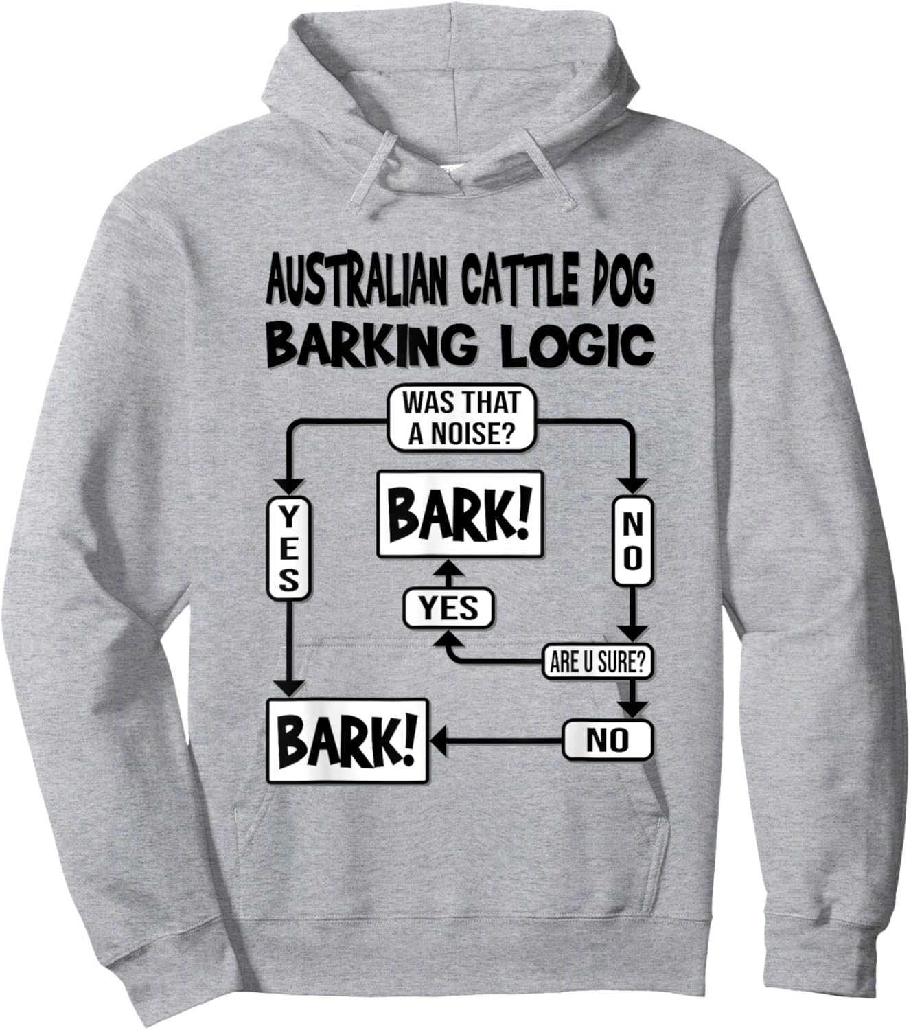 Dog Barking Logic, dog gift, Funny Australian Cattle Dog Men Women Kids Hoodie - Hoodie | Ash
