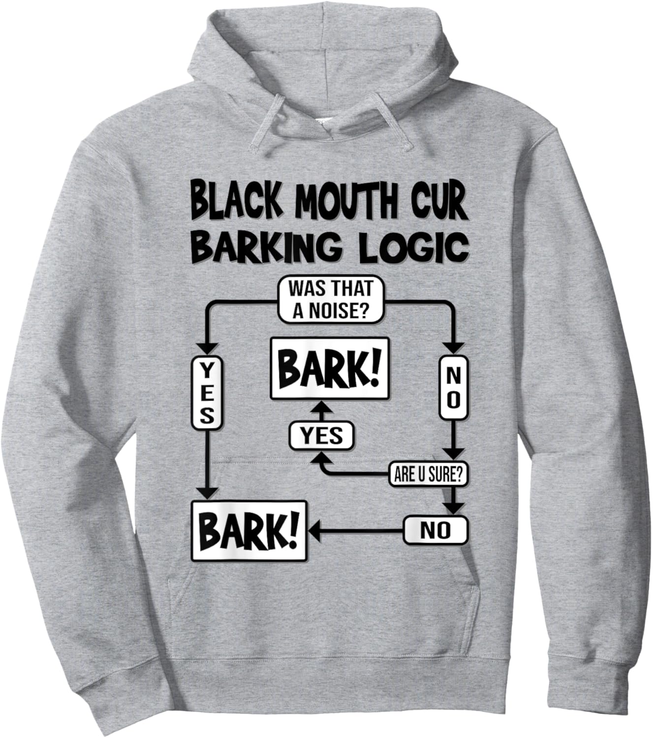 Dog Barking Logic, funny dog gift, Funny Black Mouth Cur Women Girls Kids Hoodie - Hoodie | Ash