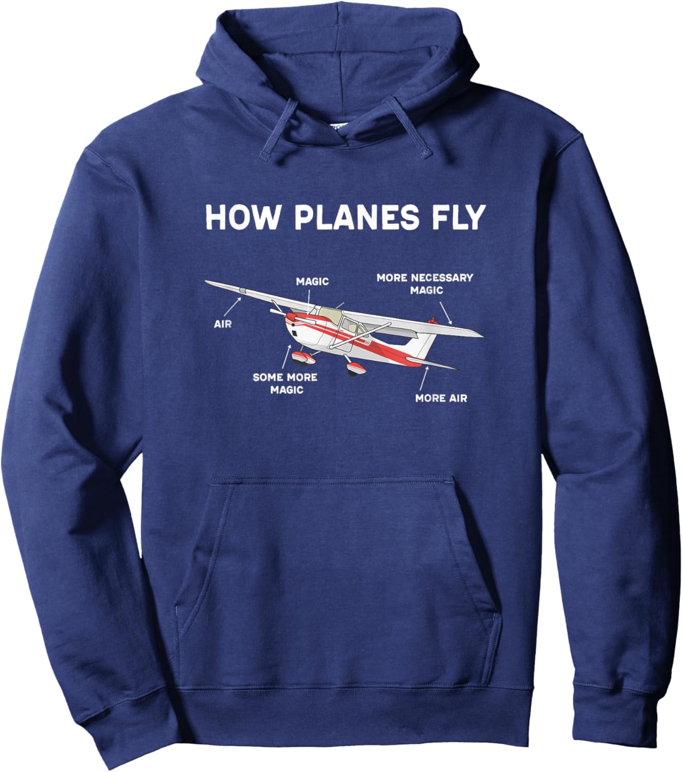 How Planes Fly Funny Airplane Parts Design For Flight Lovers Hoodie - Hoodie | Navy