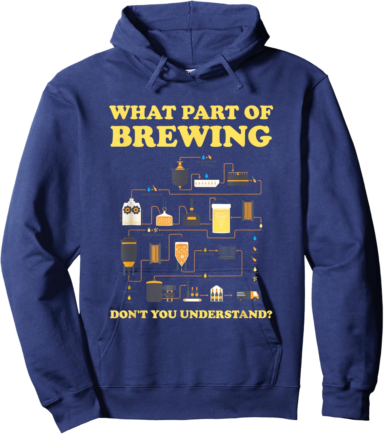 WHAT PART OF BREWING DON'T YOU UNDERSTAND? Funny Beer Hoodie - Hoodie | Navy