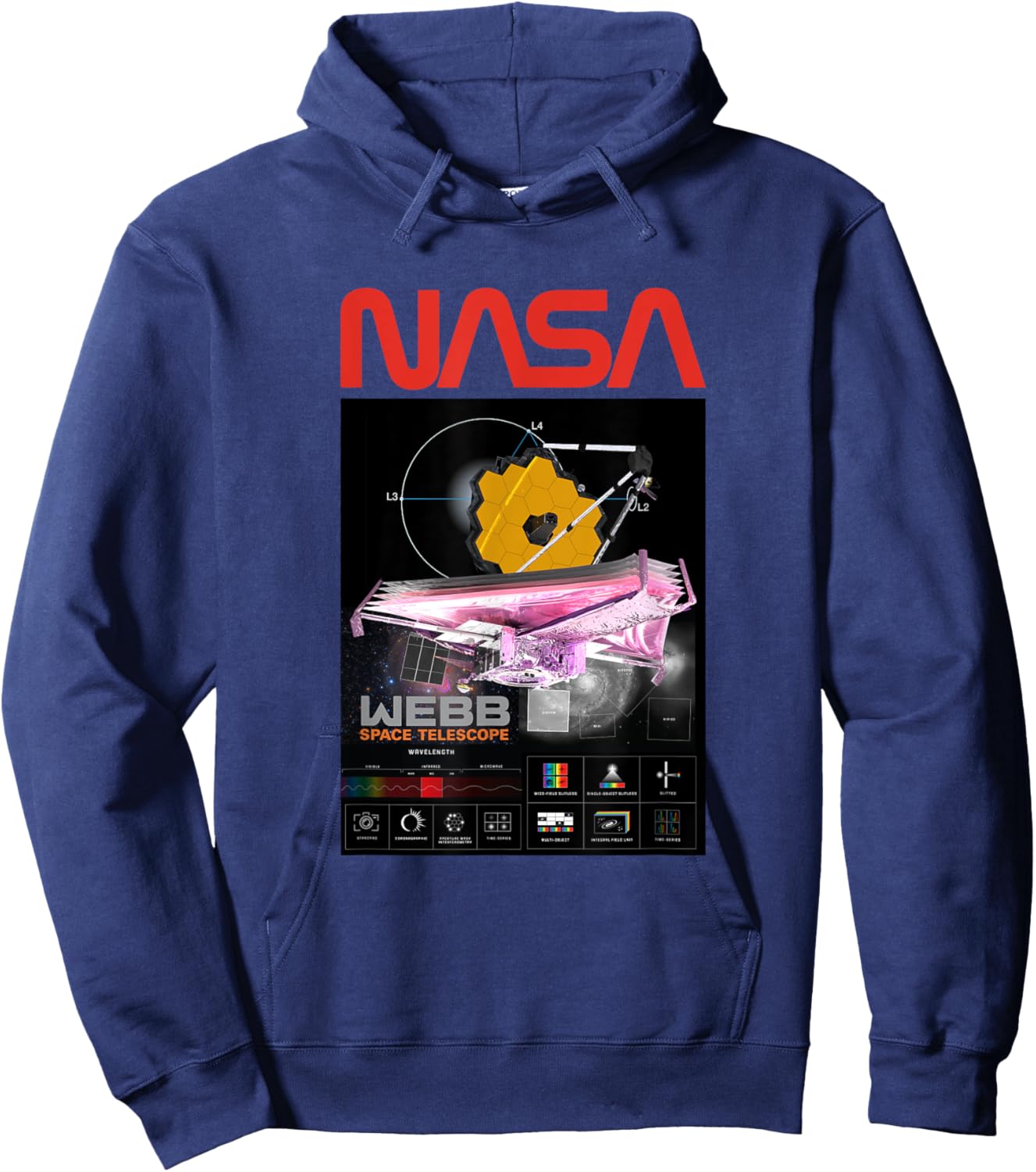 James Webb Space Telescope Launch Date 12 18 2021 Hoodie - Hoodie | Navy