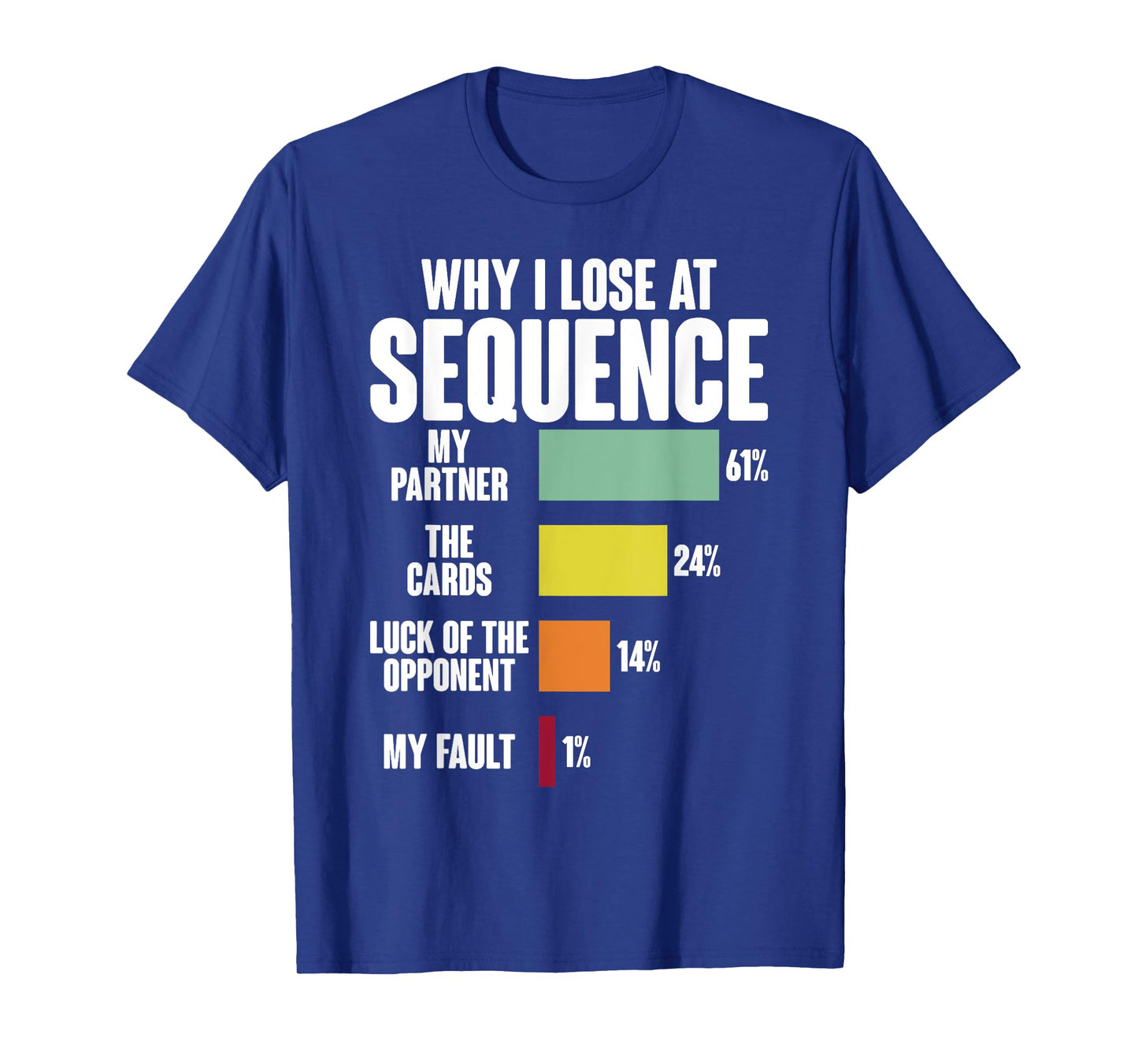 Squence Card Game King Legend Tournament Sequence Player T-Shirt