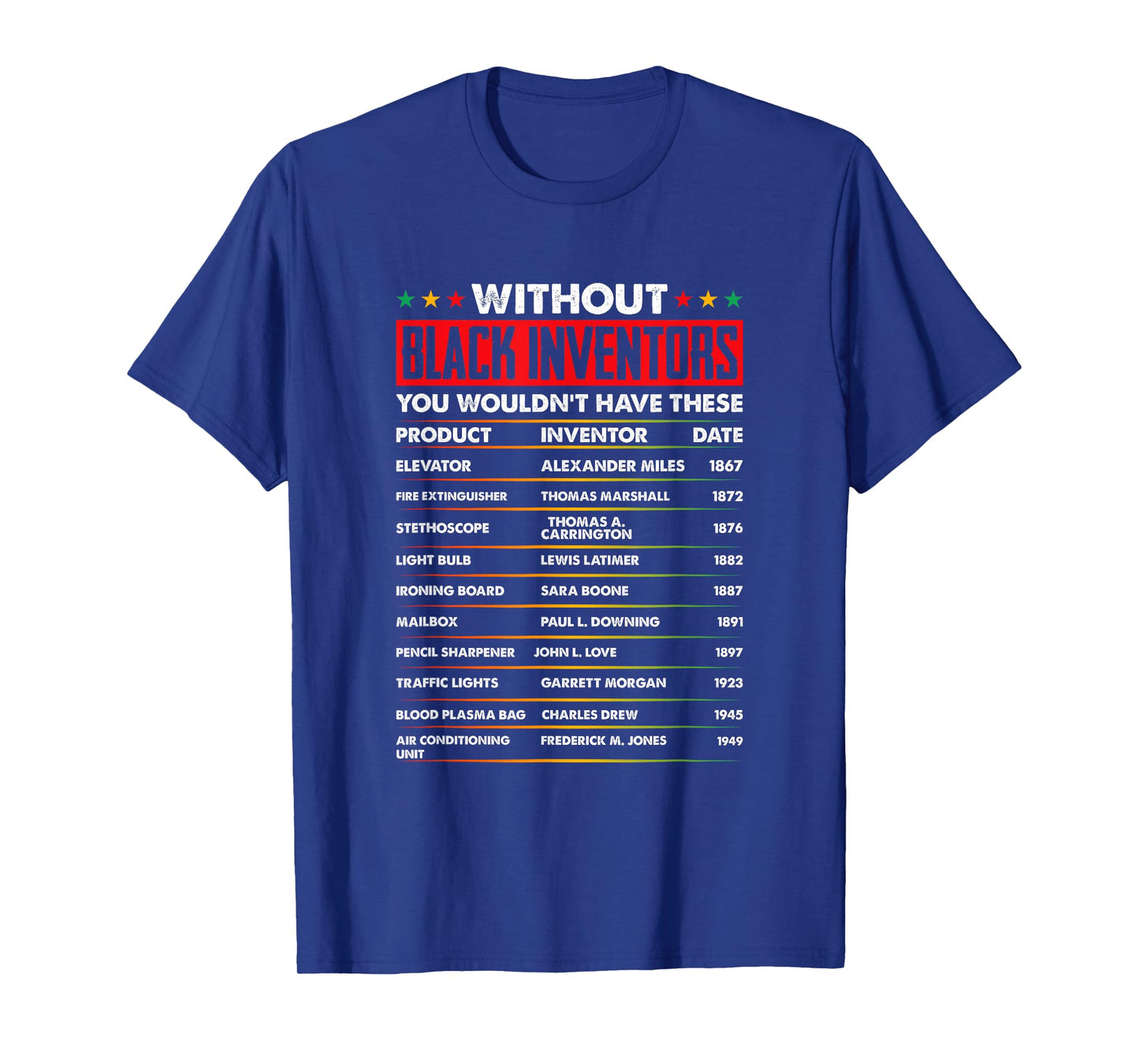 History Of Forgotten Black Inventors Black History Month T-Shirt