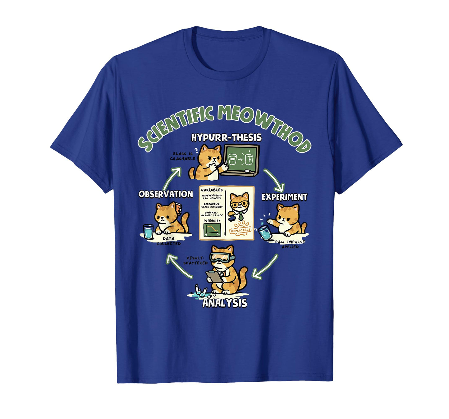Scientific Meowthod Funny Cat Science Pun Design T-Shirt