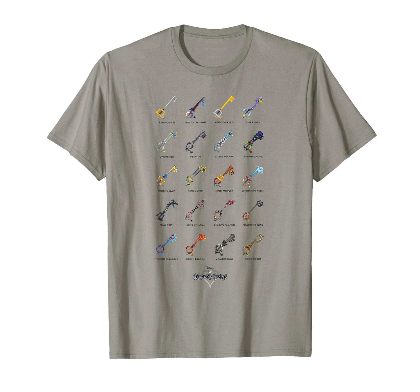 Disney Kingdom Hearts Keyblades with Names T-Shirt T-Shirt