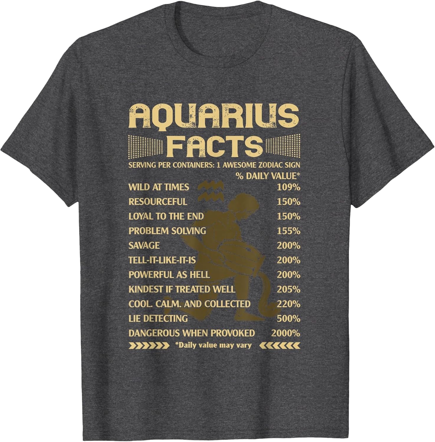 Funny Aquarius Facts February Birthday Men Women Gift