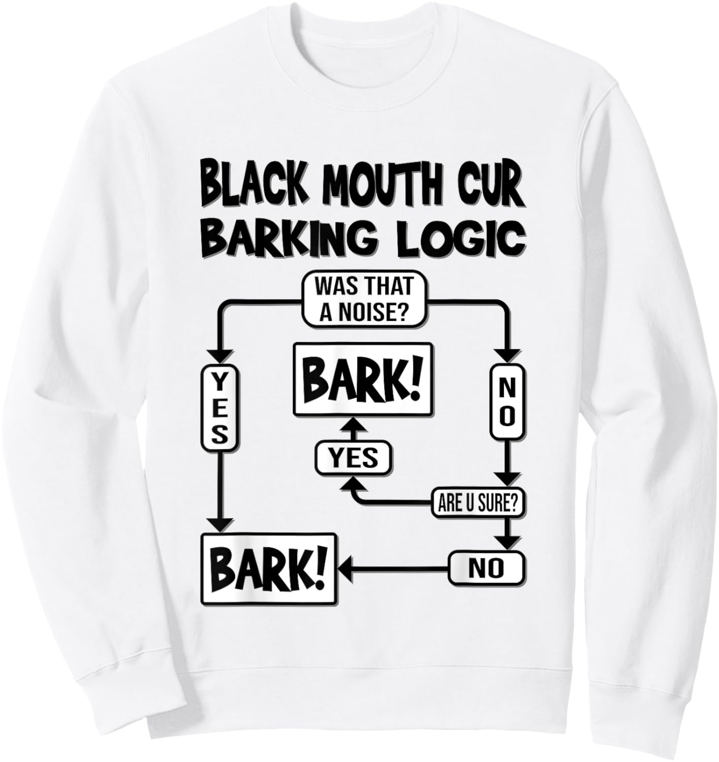 Dog Barking Logic, funny dog gift, Funny Black Mouth Cur Women Girls Kids Sweatshirt - Sweatshirt | White