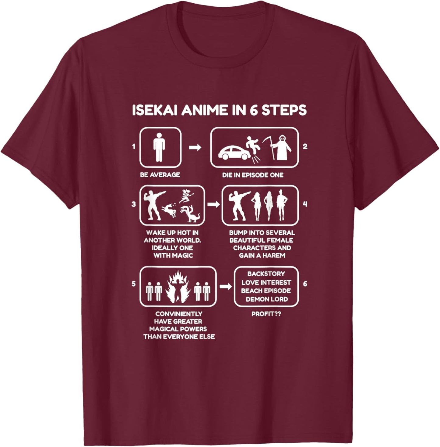 Isekai Anime In Six Steps - Funny Isekai Anime Novelty T-Shirt - T-Shirt | Maroon