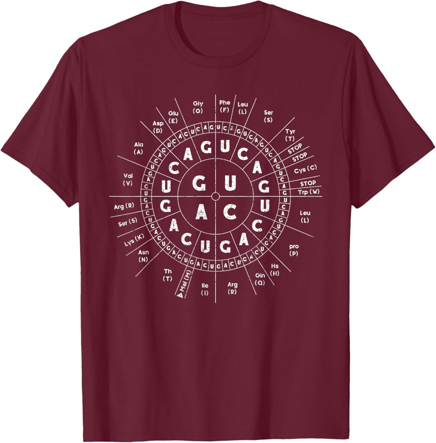 Funny Sarcastic Science Humor Awesome Biology Genetic Code T-Shirt - T-Shirt | Maroon