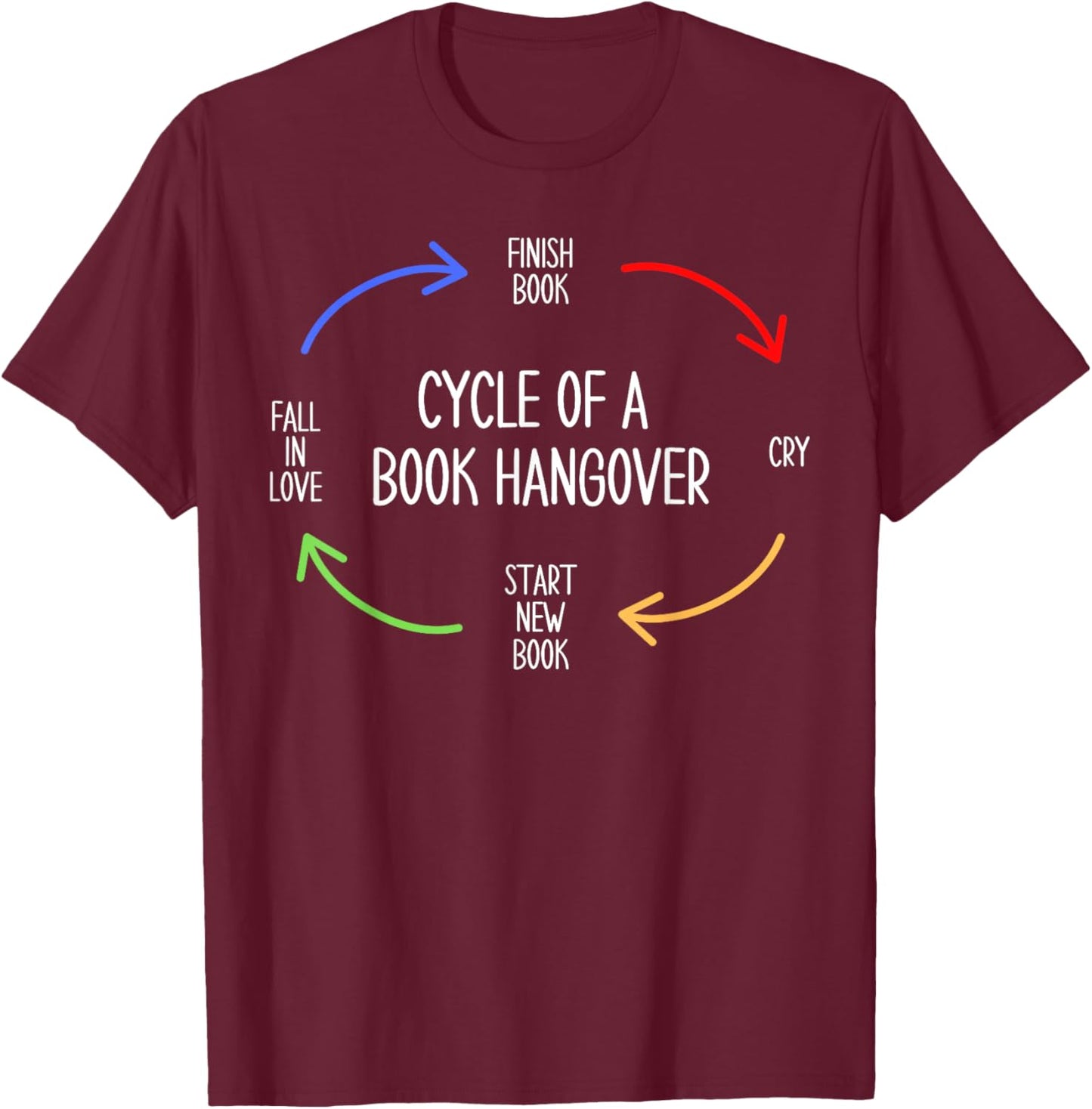 Funny Book and Reading Lover's "Cycle Of A Book Hangover" T-Shirt - T-Shirt | Maroon