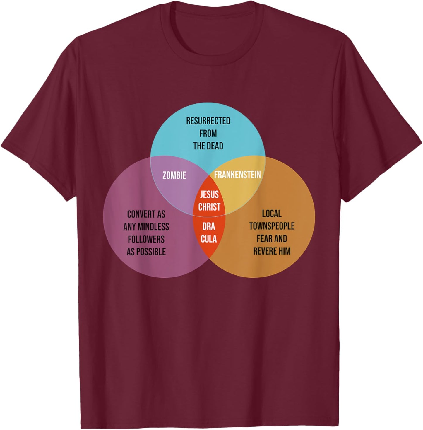 Zombie Jesus Day | Easter | Zombie Jesus T-Shirt - T-Shirt | Maroon