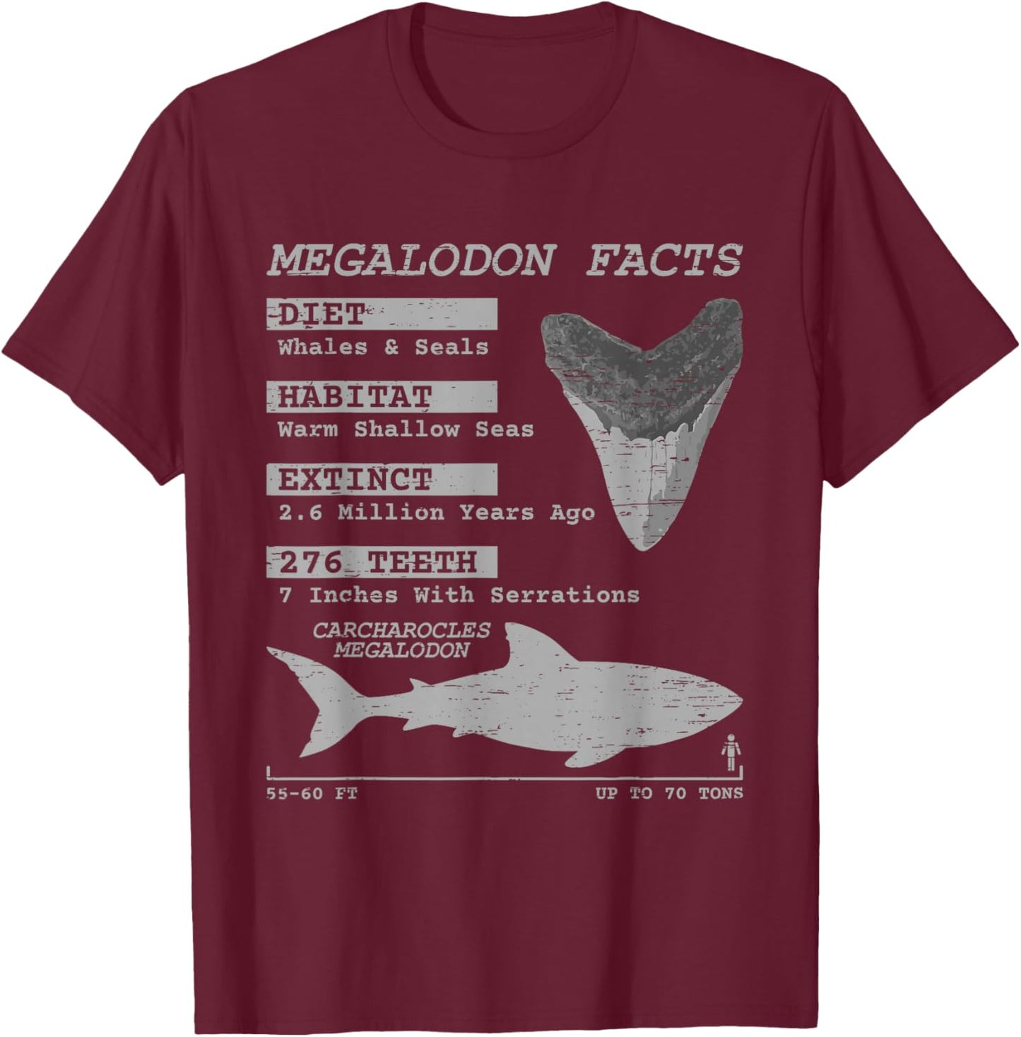 Megalodon Facts Teeth Meg Wildlife Sharks Deep Sea Creature T-Shirt - T-Shirt | Maroon
