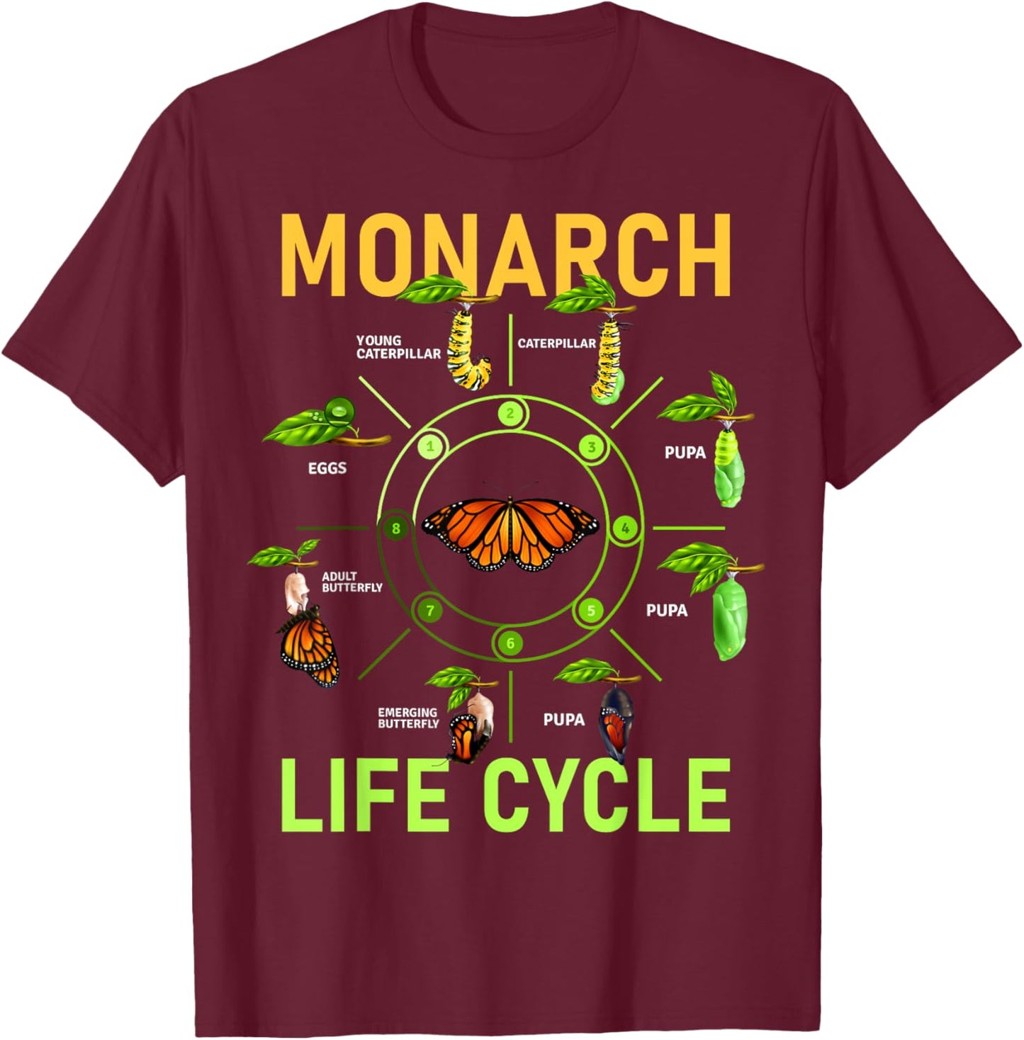 Monarch Butterfly Life Cycle Butterflies Nature Lover Gift T-Shirt - T-Shirt | Maroon