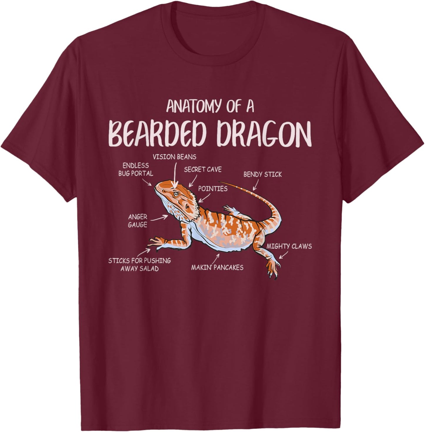Anatomy Of A Bearded Dragon Pet Reptile Lizard Lovers Funny T-Shirt - T-Shirt | Maroon