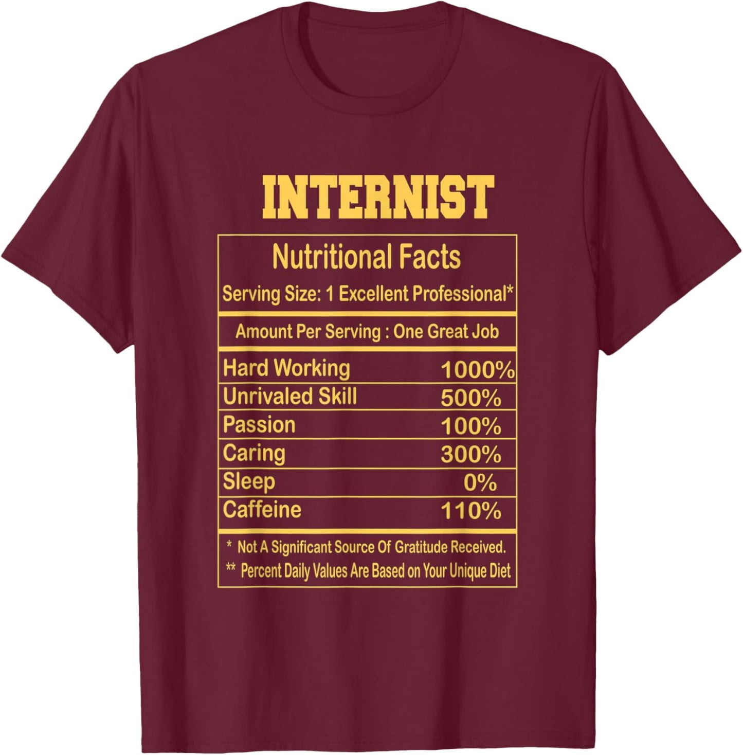 Funny Internist Nutritional Facts Motivational Quote T-Shirt - T-Shirt | Maroon
