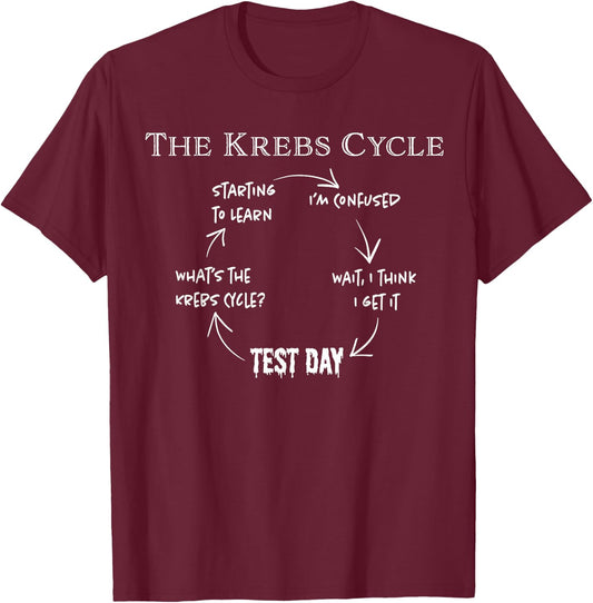 Funny Krebs Cycle Biology Science Teacher Gift T-Shirt - T-Shirt | Maroon