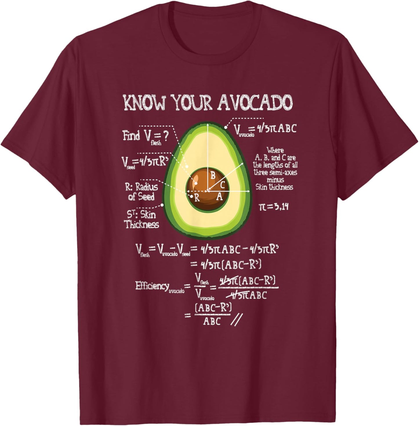 Funny Avocado Shirt Women Men Know Your Avocado Funny Math T-Shirt - T-Shirt | Maroon