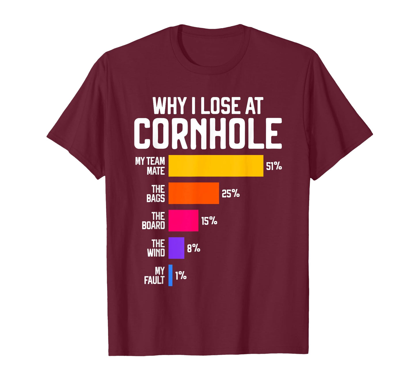 Why I Lose at Cornhole Humor Toss Like a Boss T-Shirt
