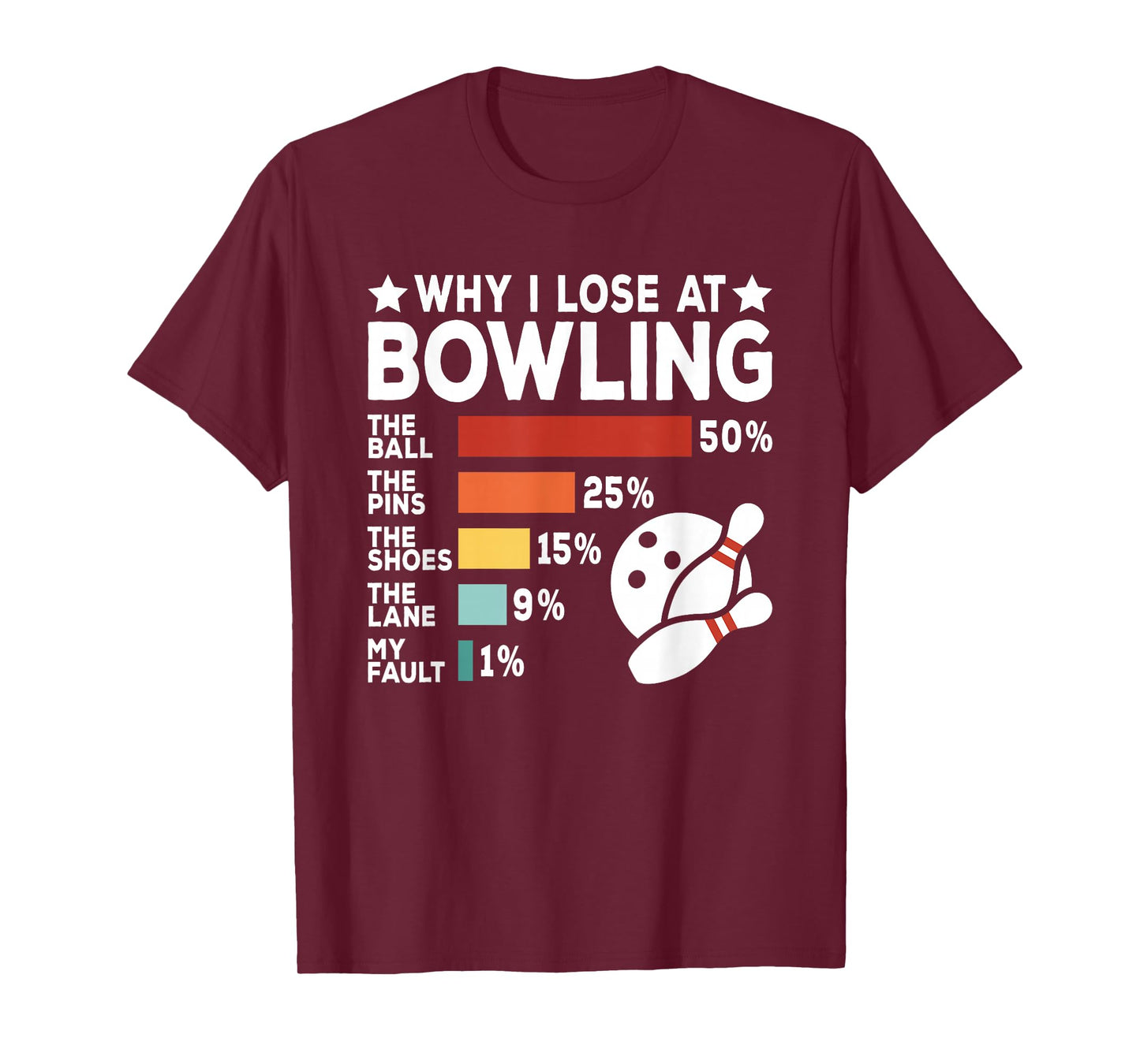 Why I Lose at Bowling Lover Retro Funny Bowler Men Women T-Shirt