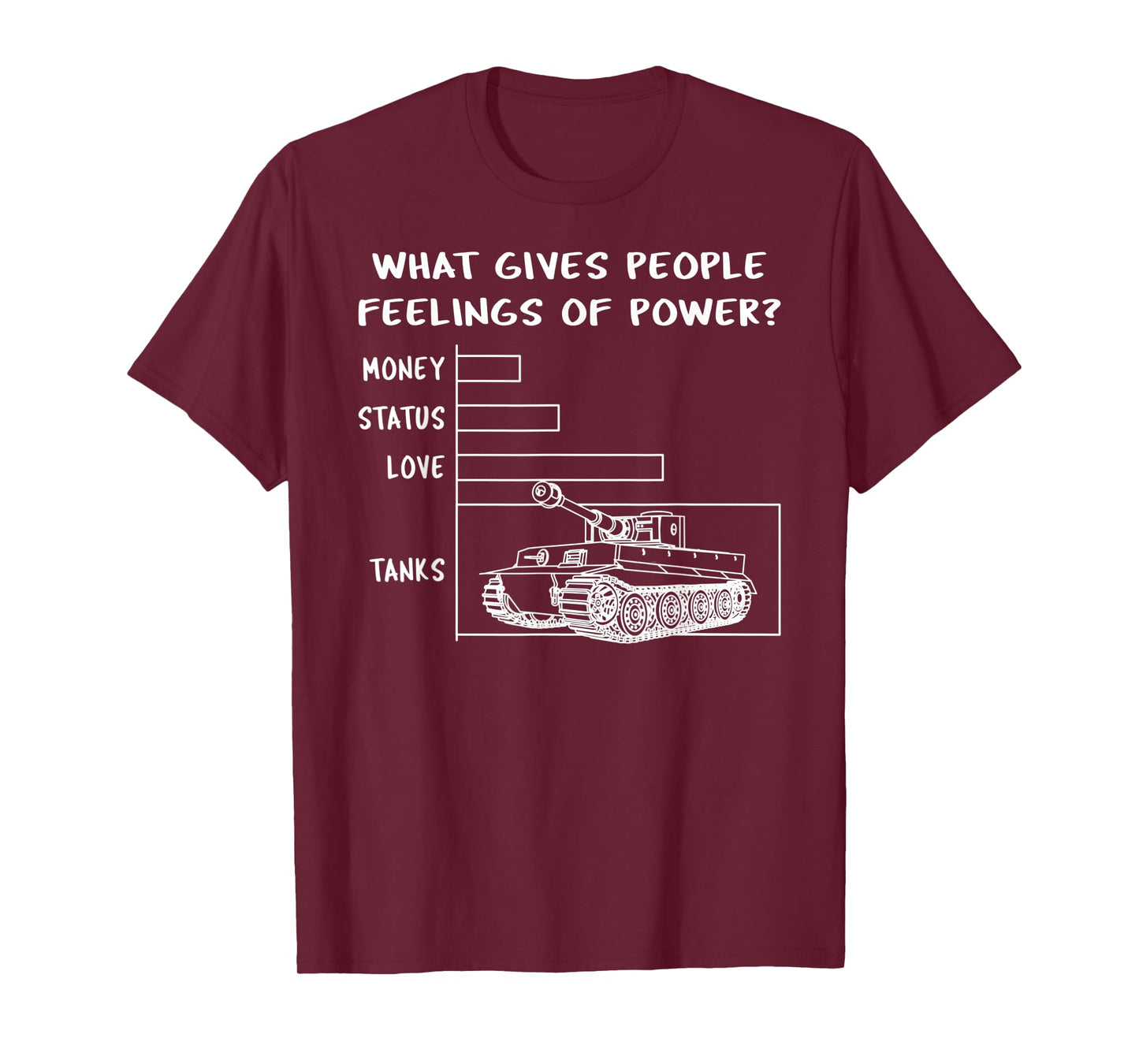 Tiger Tank Panzer VI Power Meme WW2 Gift T-Shirt