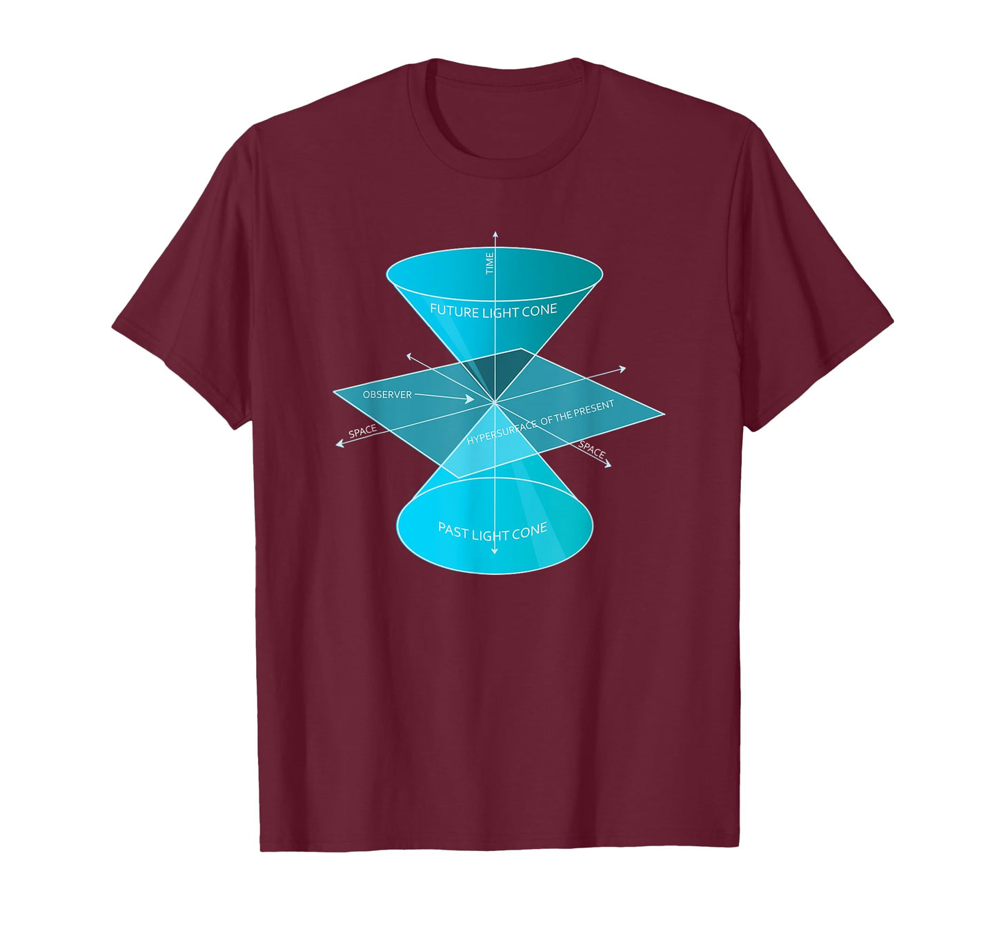 Special Theory Of Relativity Physics Lover Math Fan T-Shirt