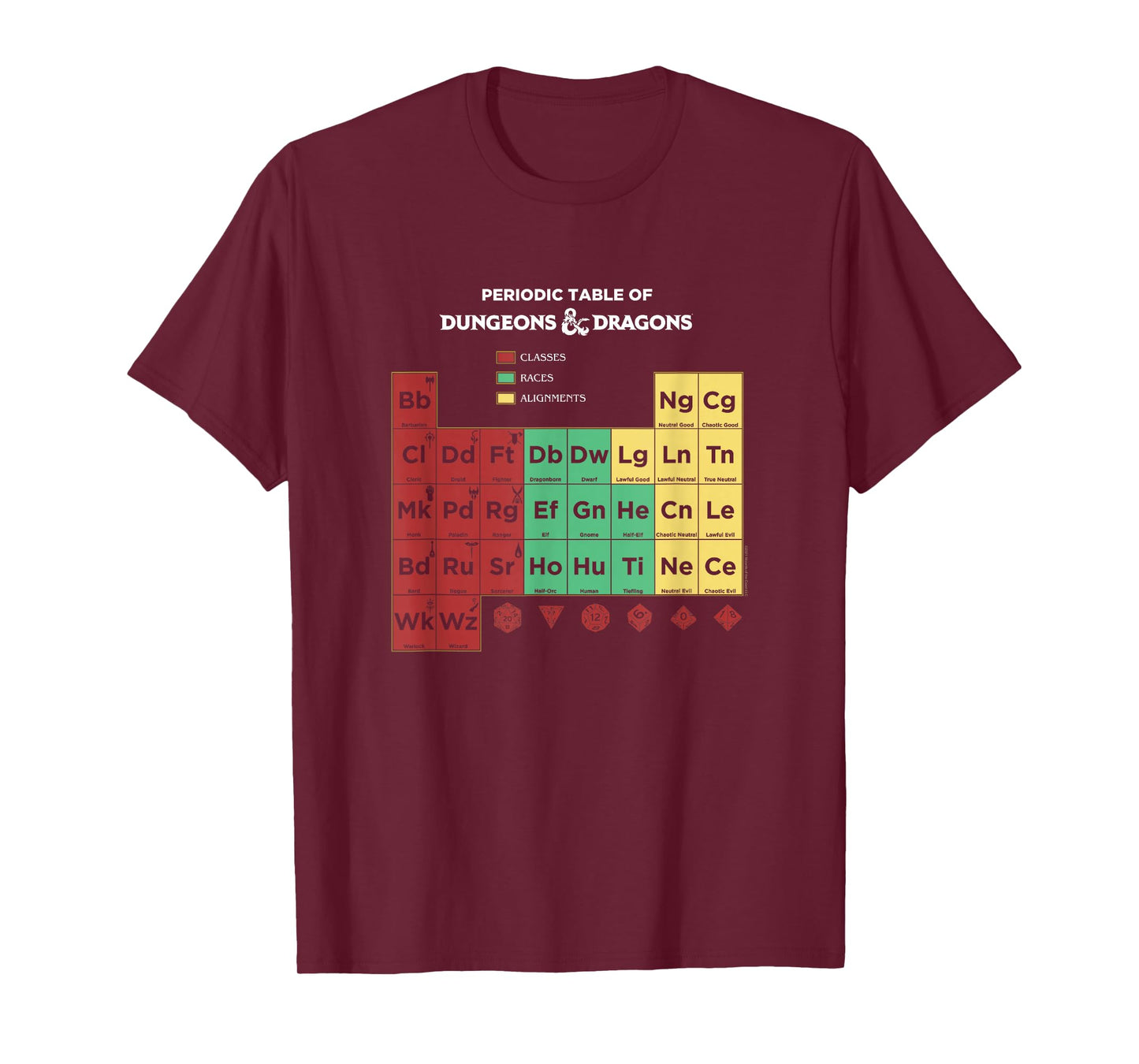 Dungeons & Dragons Periodic Table Classes Races Alignments T-Shirt