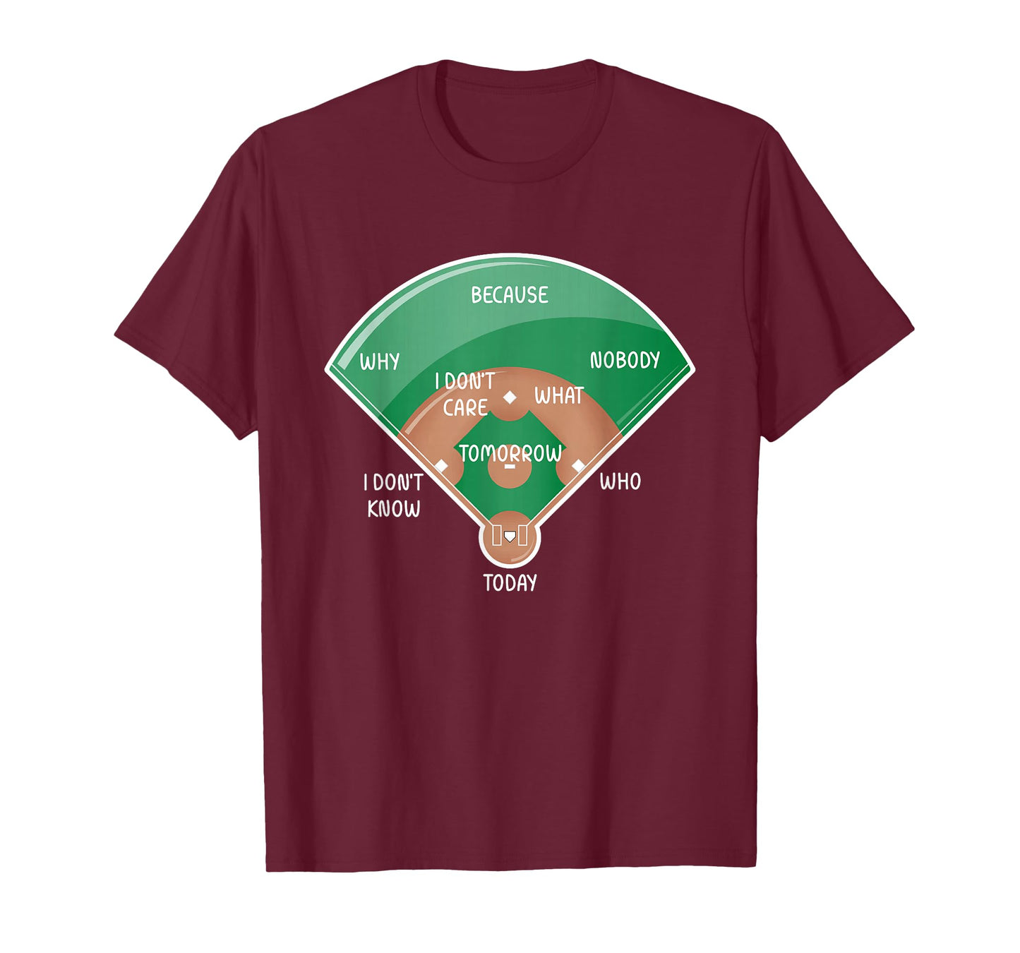 Baseball Diamond Fielding Chart Funny Sports Who's On First T-Shirt
