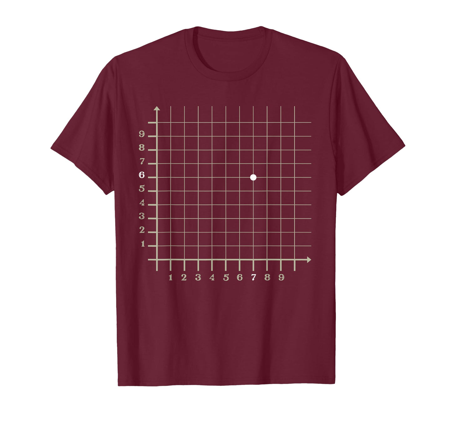 Coordinate 67 Grid Funny Math Science Teacher Boys Kids Math T-Shirt
