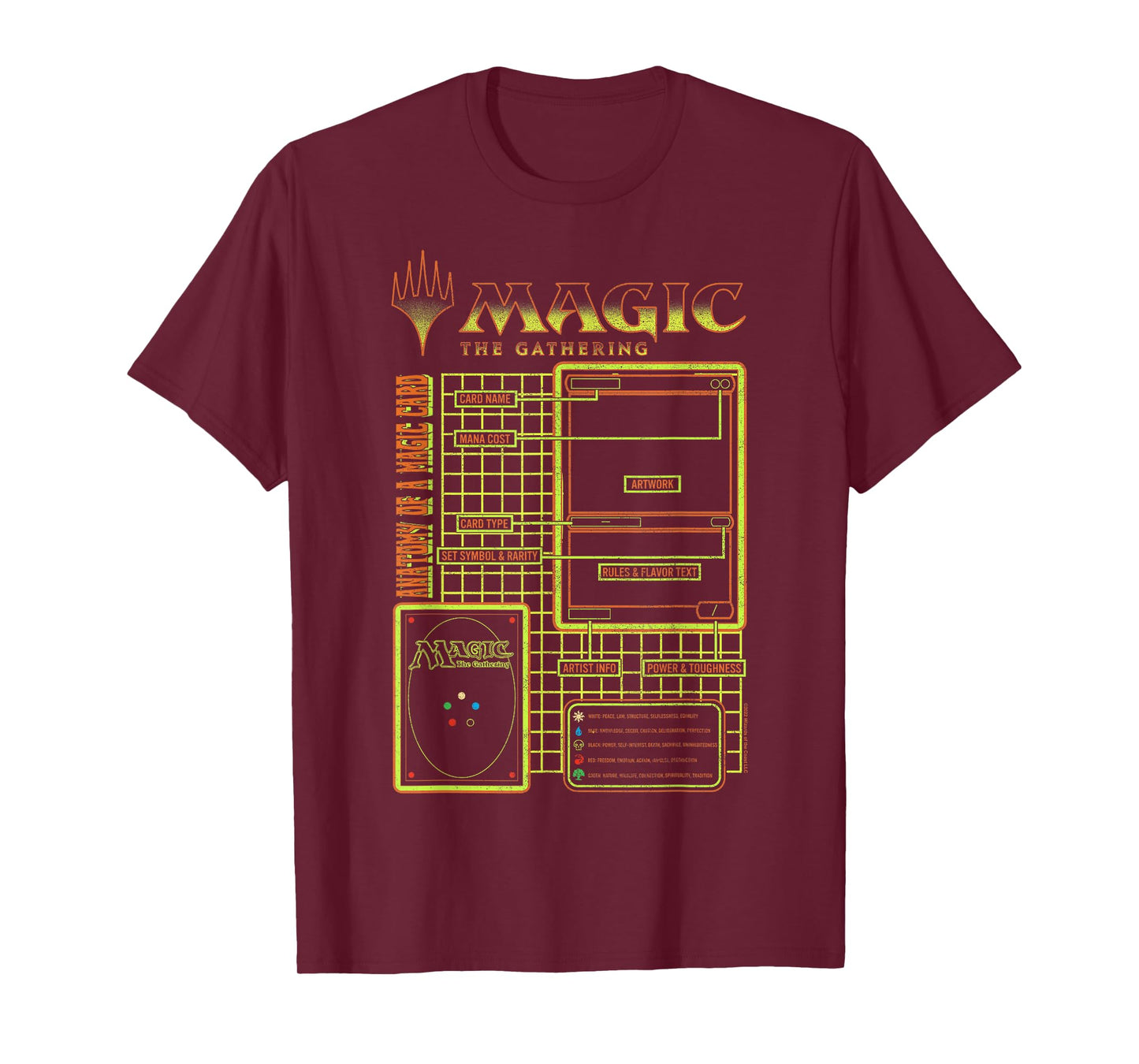Magic: The Gathering Anatomy Of A Magic Card Retro Schematic T-Shirt