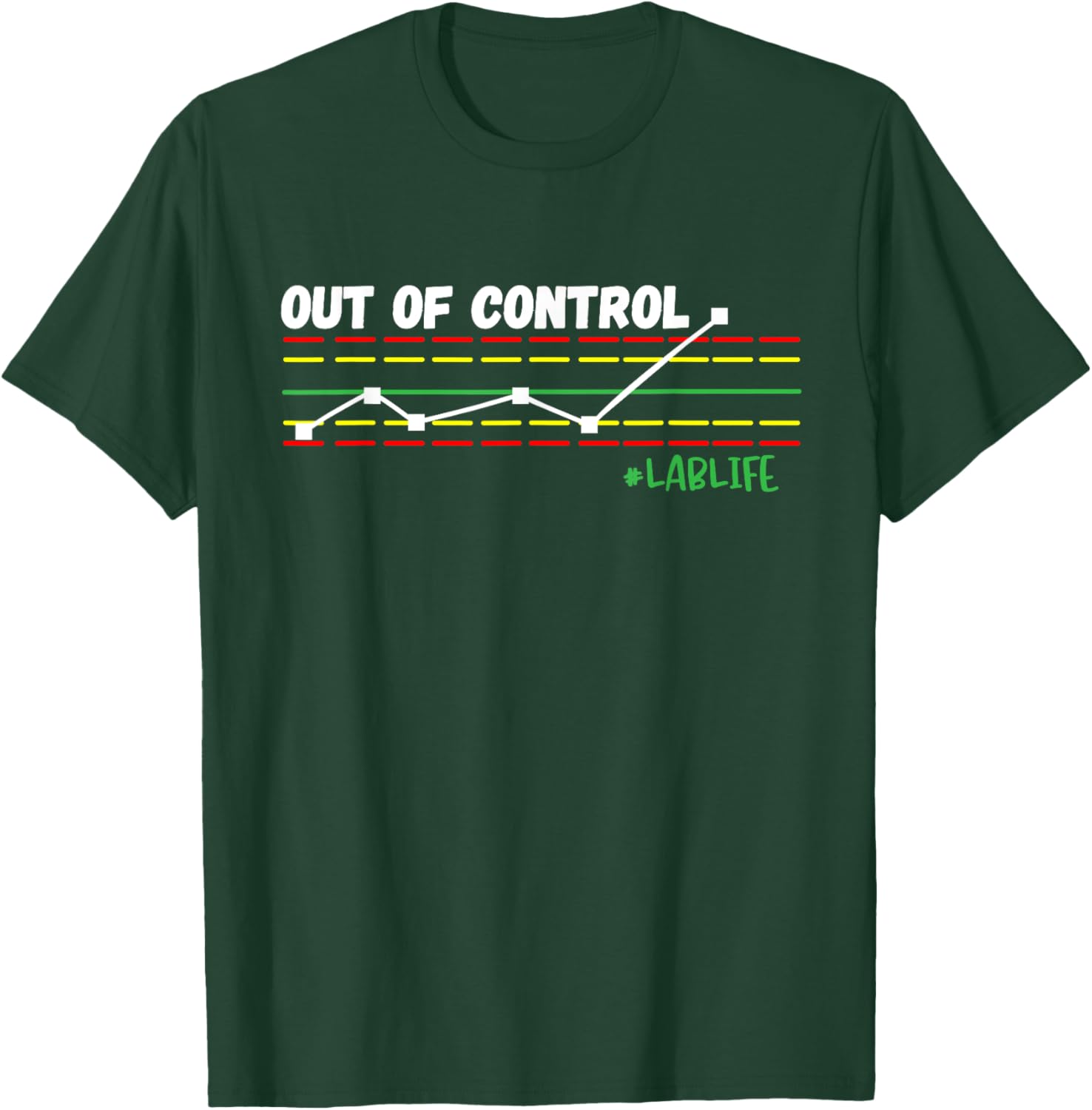 Funny Scientist, Chemistry Lover, Lab Tech, QC Chart T-Shirt - T-Shirt | Forest