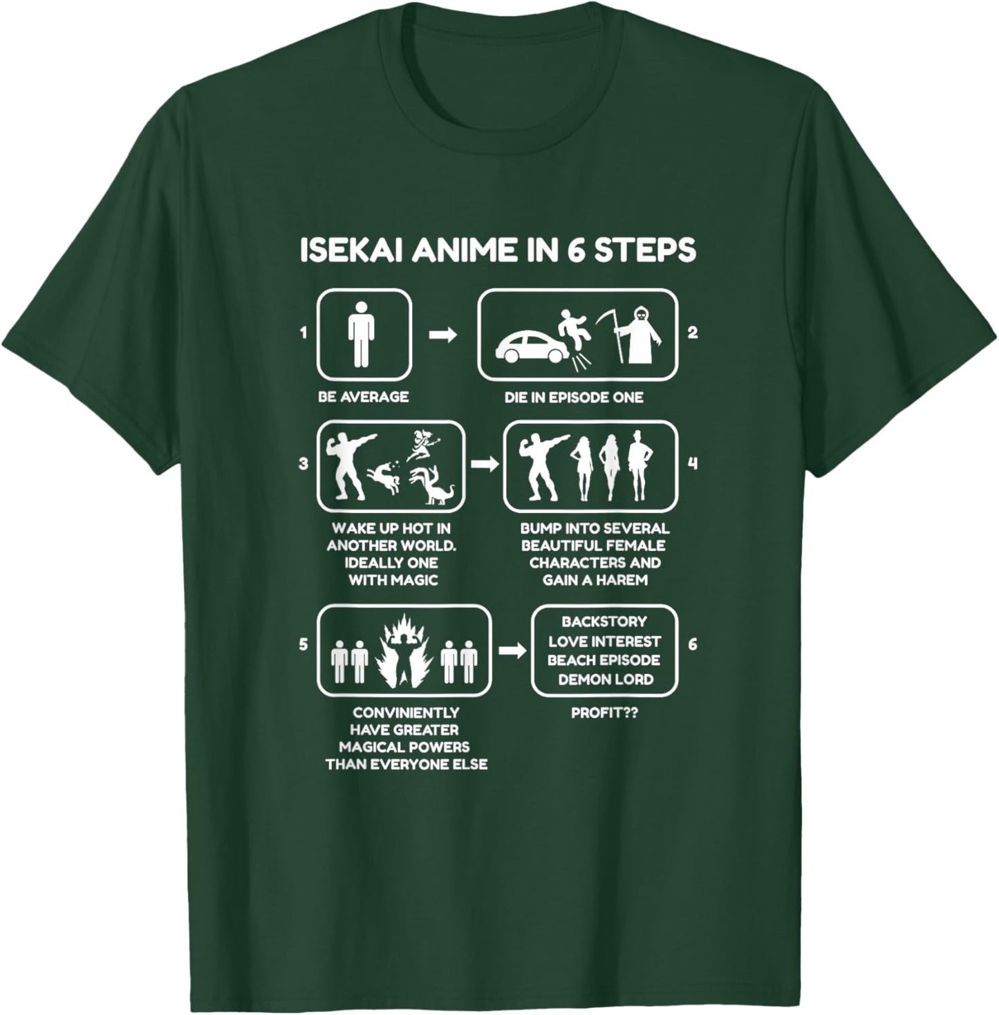 Isekai Anime In Six Steps - Funny Isekai Anime Novelty T-Shirt - T-Shirt | Forest