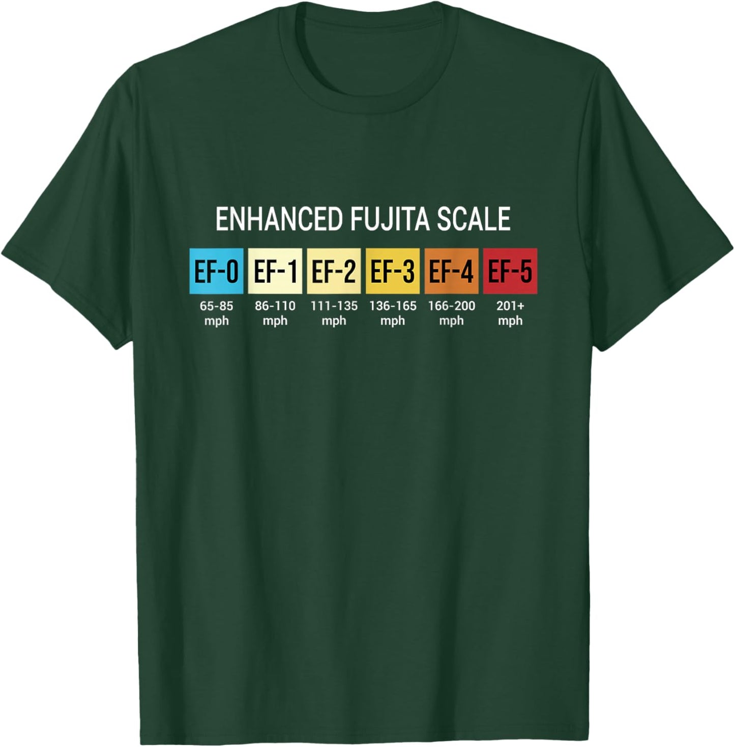 Storm Chasing Enhanced Fujita Scale Tornado Meteorologist T-Shirt - T-Shirt | Forest
