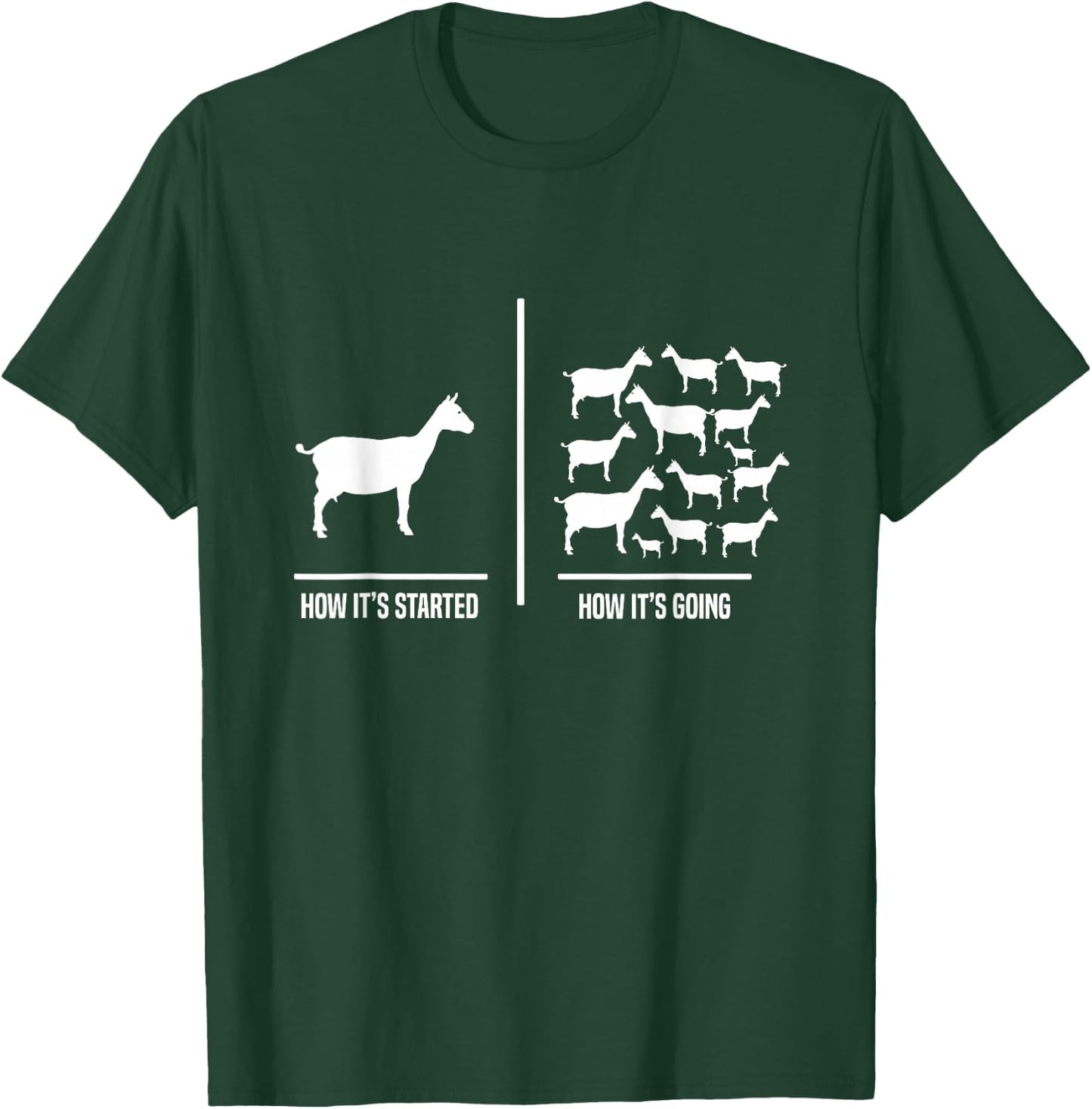 Funny Nigerian Dwarf Goat T-Shirt - T-Shirt | Forest