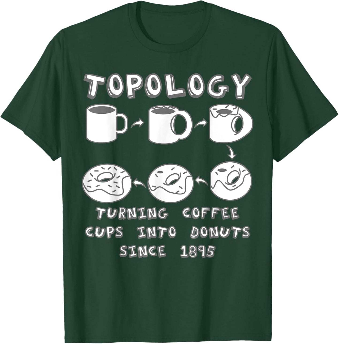 Funny Topology Turning Coffee Cups into Donuts Math Teacher T-Shirt - T-Shirt | Forest