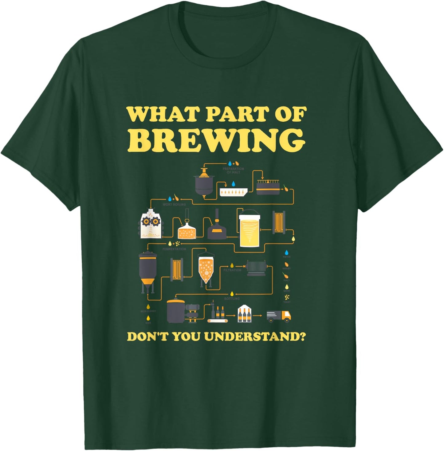 WHAT PART OF BREWING DON'T YOU UNDERSTAND? Funny Beer T-Shirt - T-Shirt | Forest