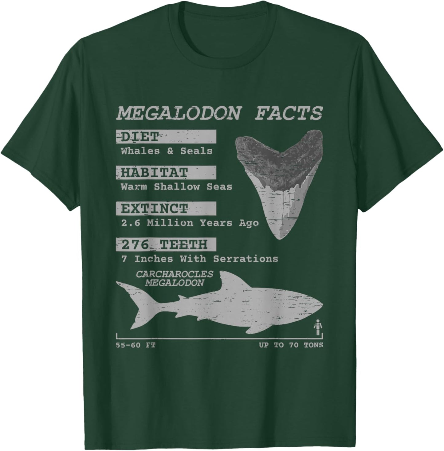 Megalodon Facts Teeth Meg Wildlife Sharks Deep Sea Creature T-Shirt - T-Shirt | Forest