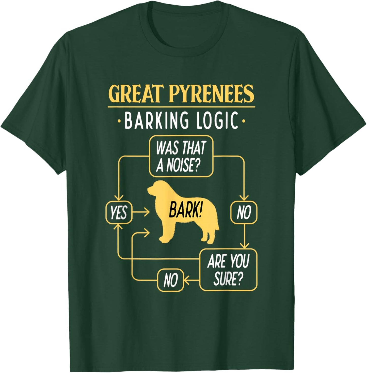 Great Pyrenees Barking Logic - Pyrenean Dog T-Shirt - T-Shirt | Forest