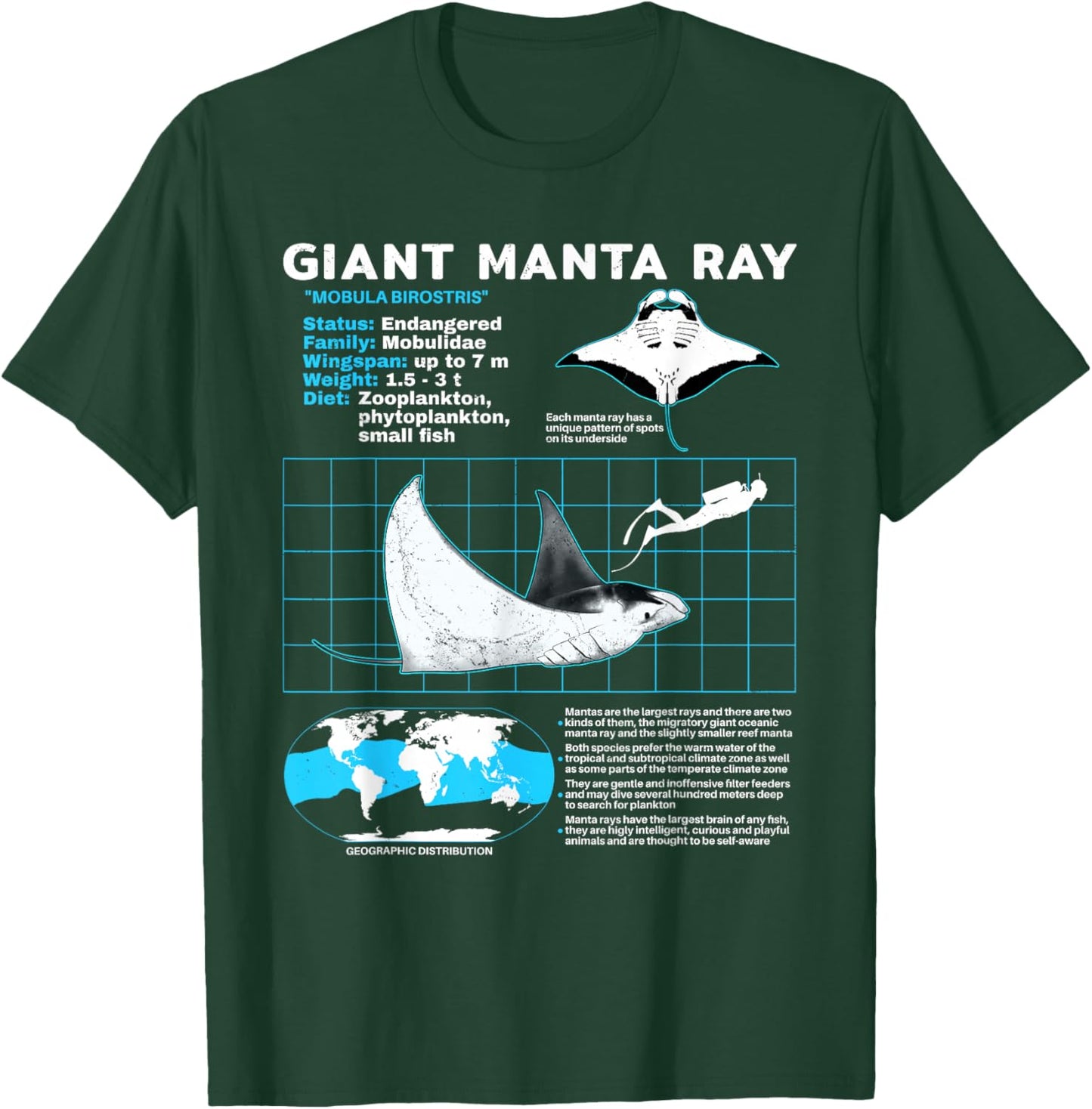 Manta Ray Fact Sheet T-Shirt - T-Shirt | Forest