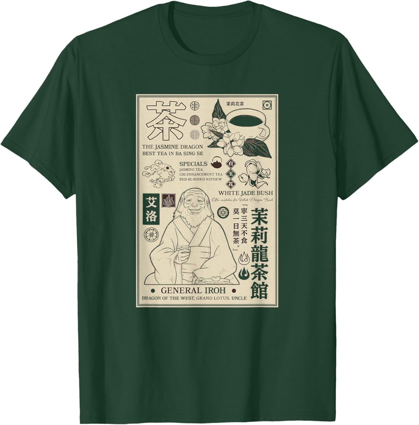 Avatar: The Last Airbender General Iroh Info Poster T-Shirt - T-Shirt | Forest