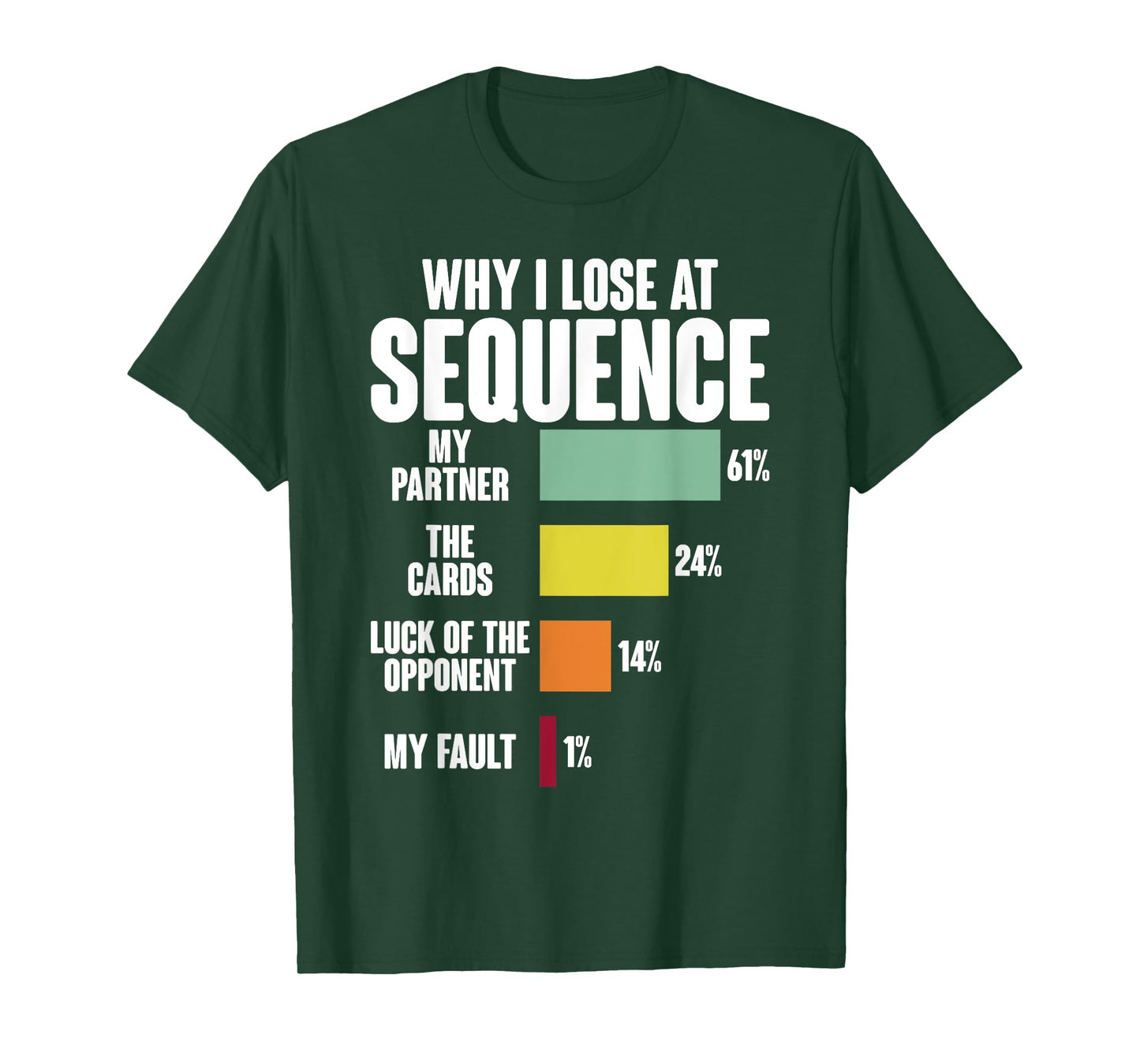 Squence Card Game King Legend Tournament Sequence Player T-Shirt