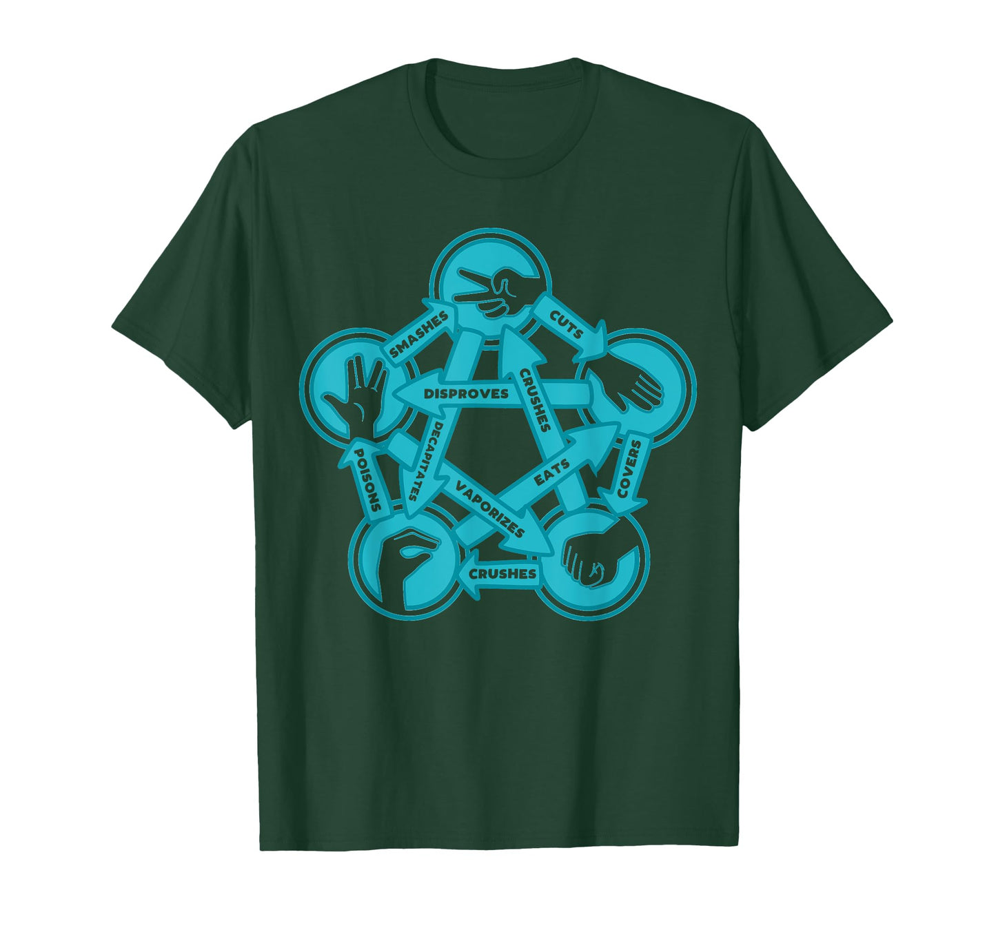 Nerdy Rock Paper Scissors Lizard Game Graph Math Teacher T-Shirt