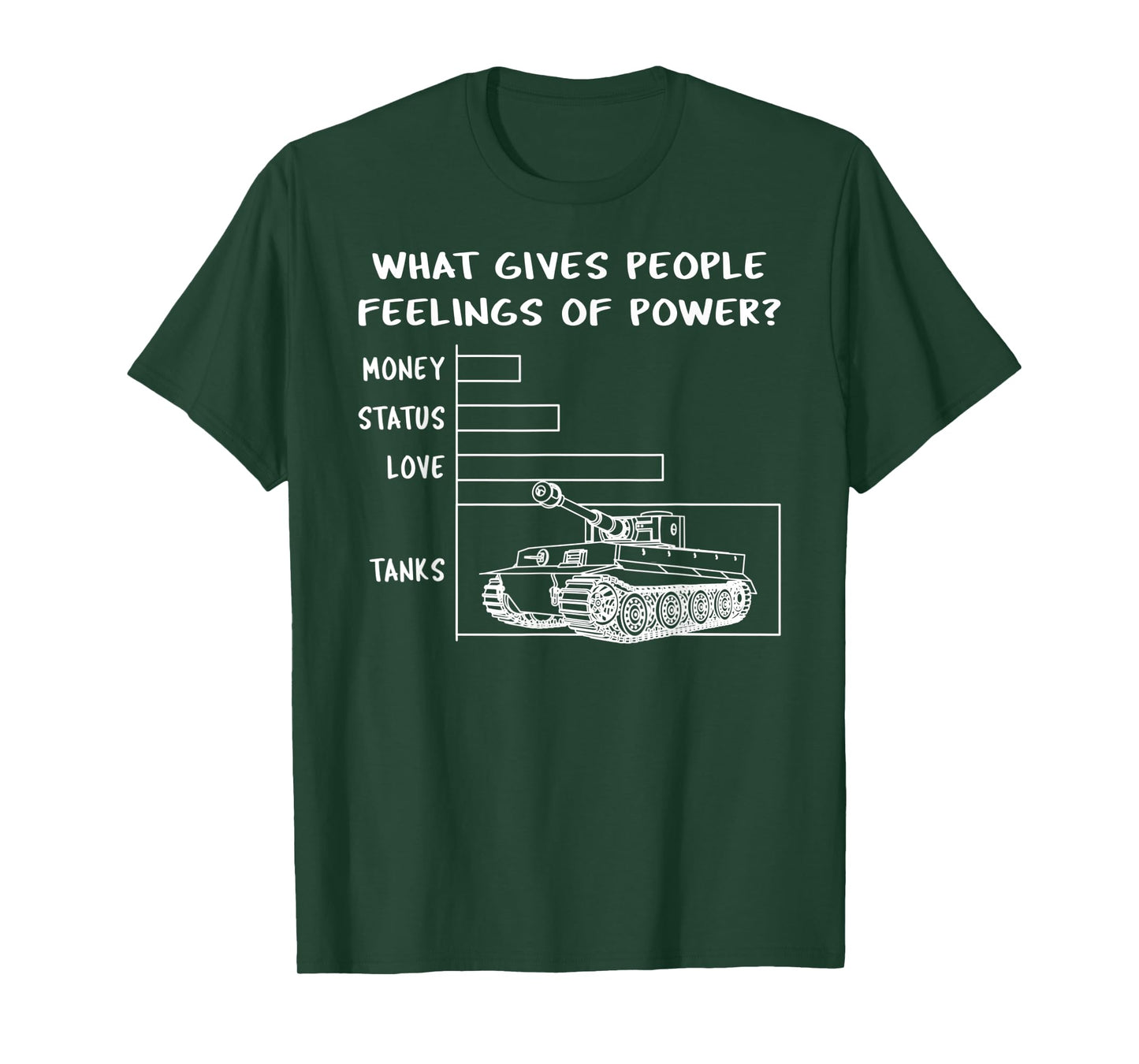 Tiger Tank Panzer VI Power Meme WW2 Gift T-Shirt