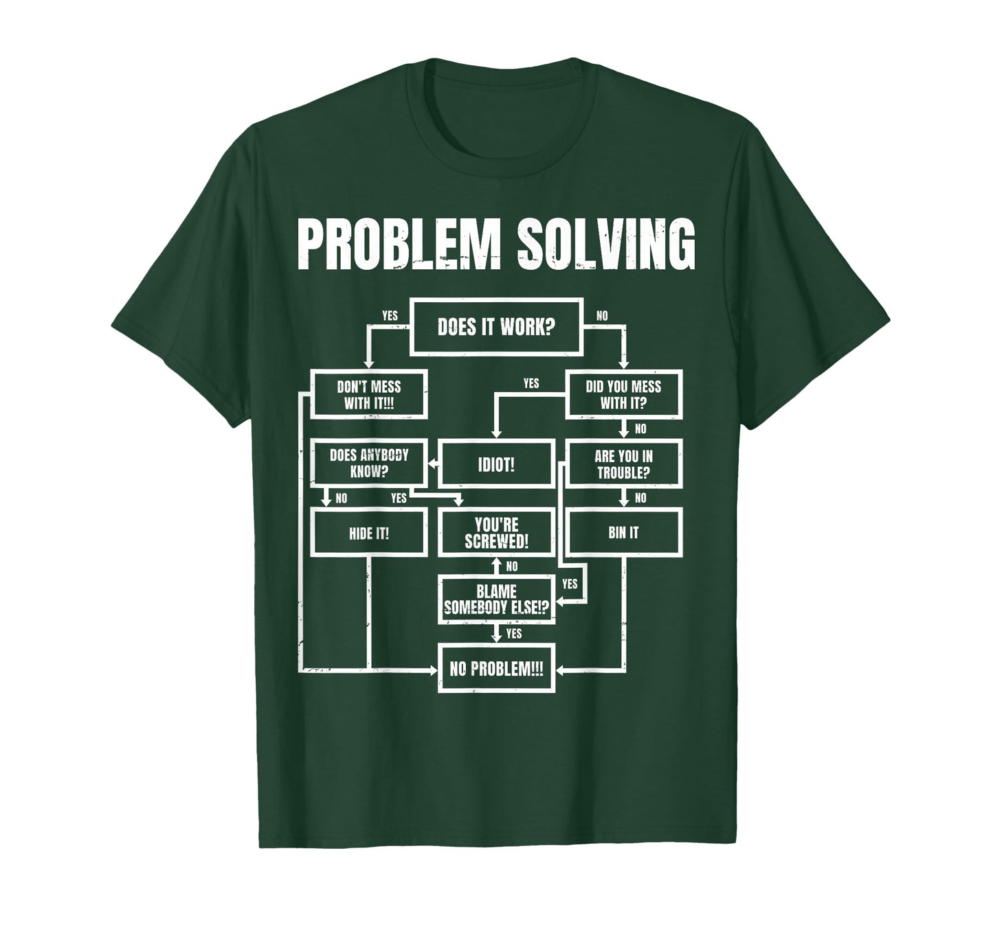 Men Problem Solving Chart - Flow Chart Geek Nerd Funny Gift T-Shirt