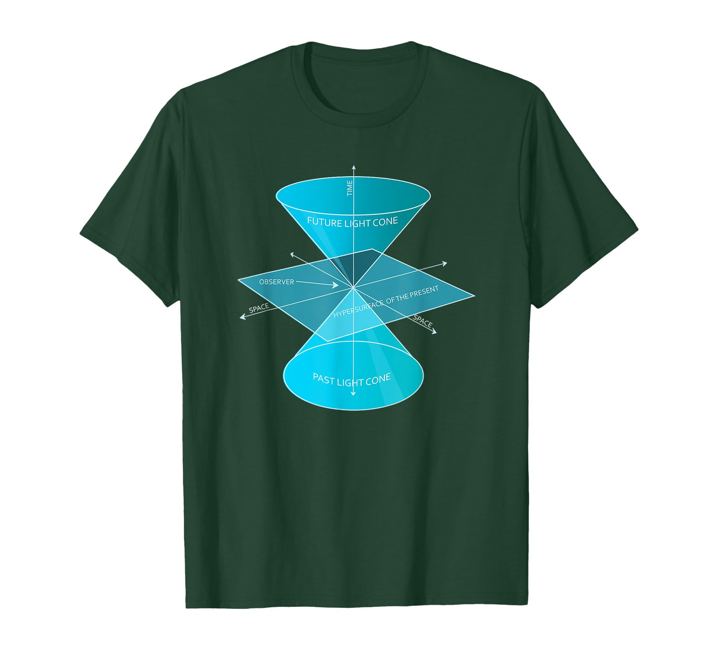 Special Theory Of Relativity Physics Lover Math Fan T-Shirt