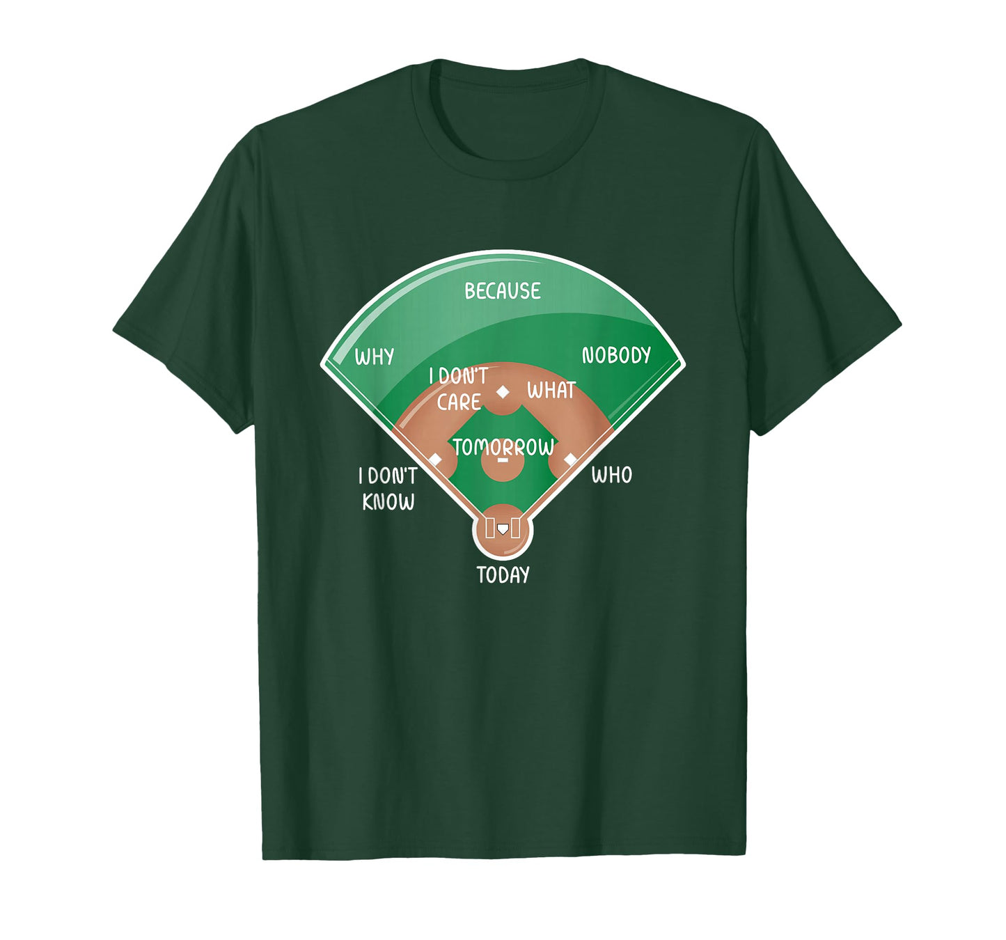 Baseball Diamond Fielding Chart Funny Sports Who's On First T-Shirt