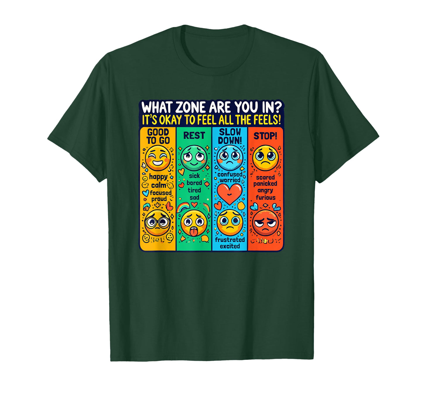 What Zone Are You In? Emotions and Feelings Awareness T-Shirt
