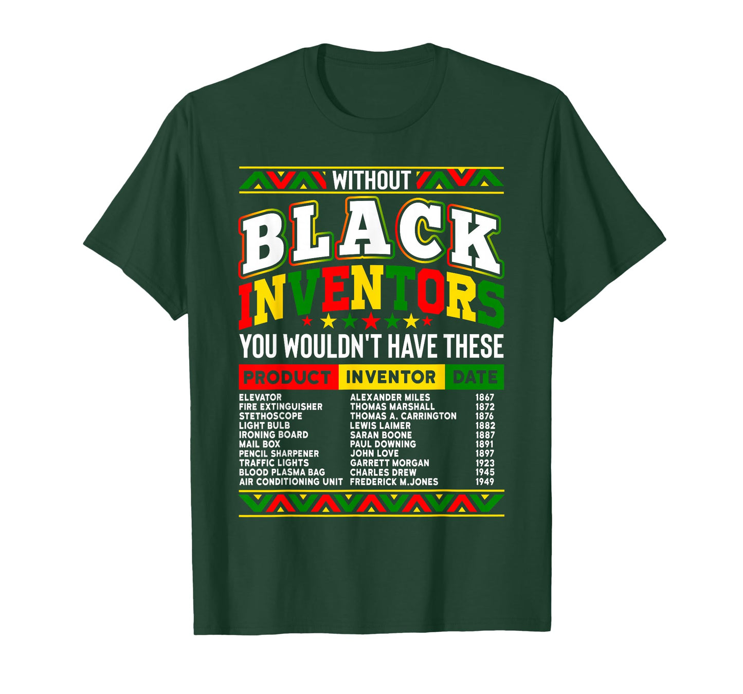 Without the black inventors, you wouldn't have - Black History T-Shirt
