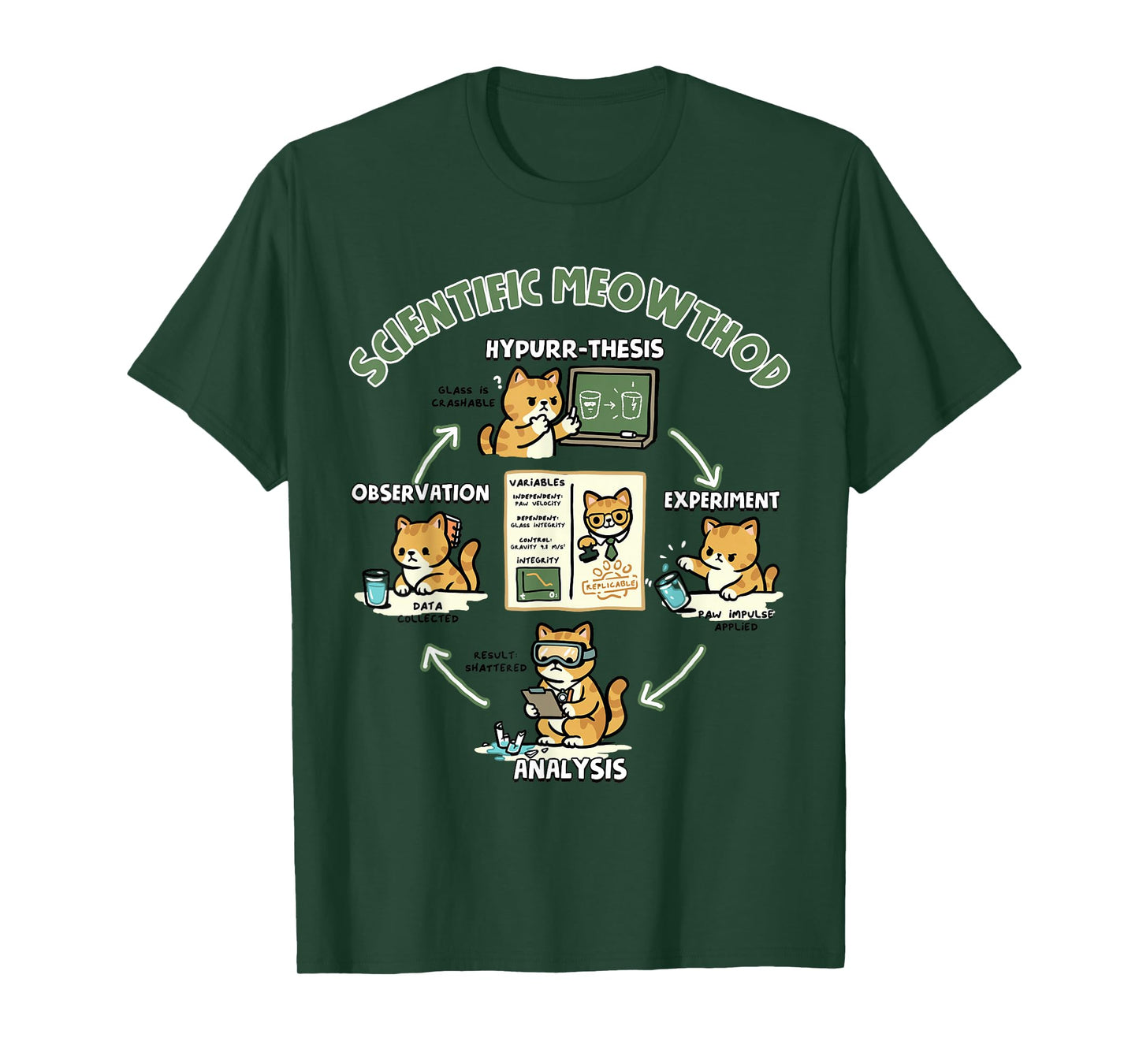 Scientific Meowthod Funny Cat Science Pun Design T-Shirt