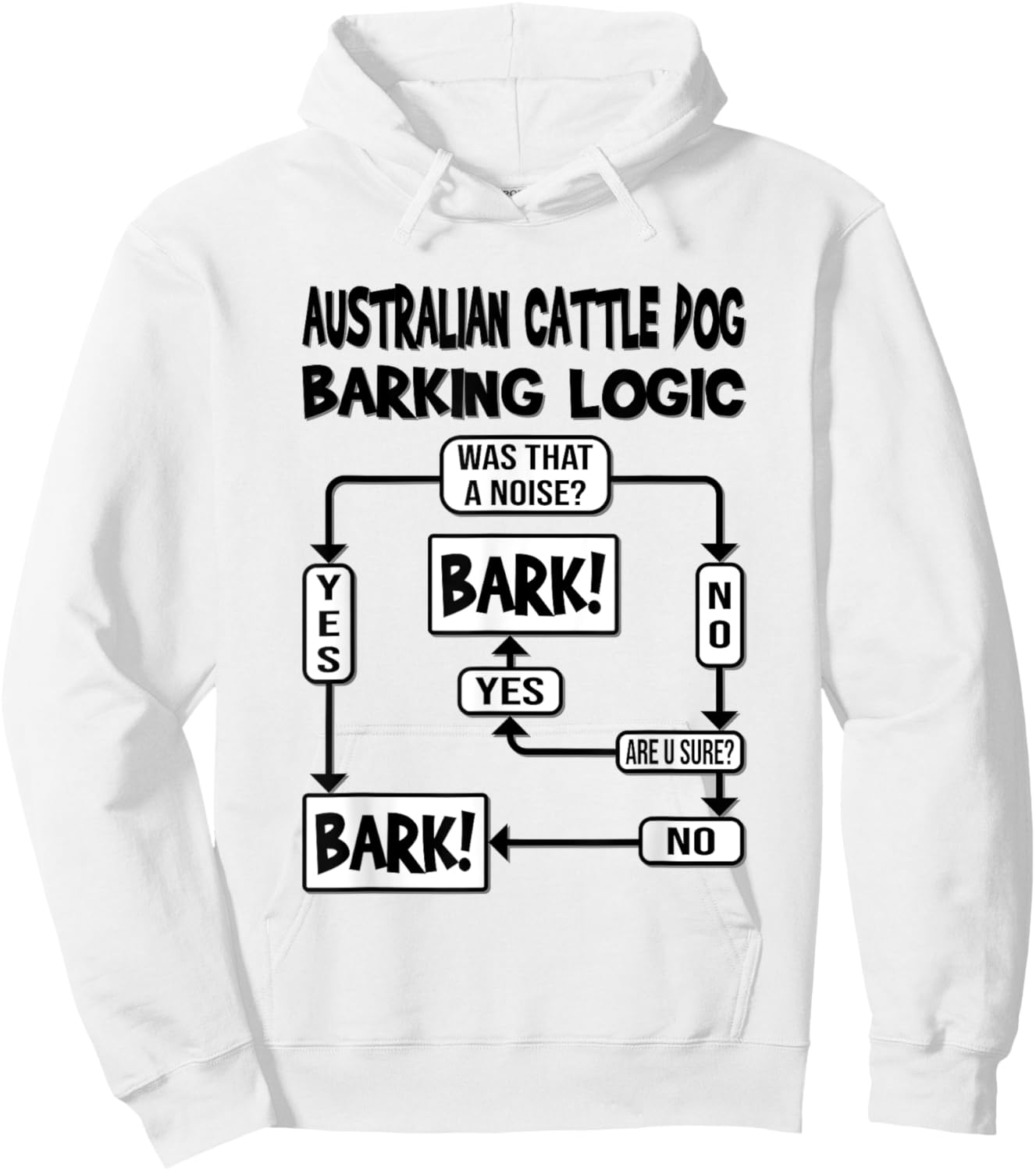 Dog Barking Logic, dog gift, Funny Australian Cattle Dog Men Women Kids Hoodie - Hoodie | White